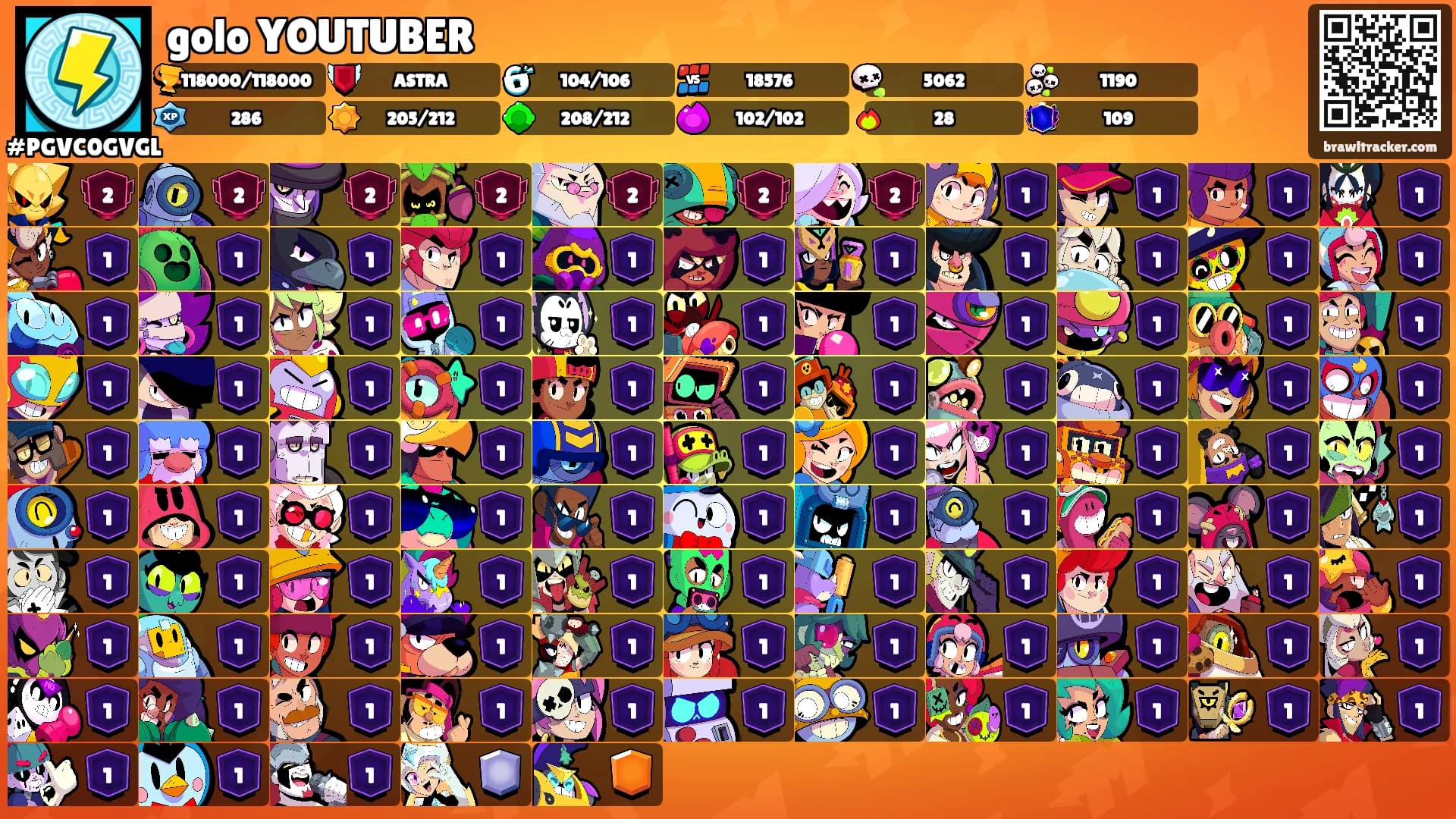 golo YOUTUBER's Ranks