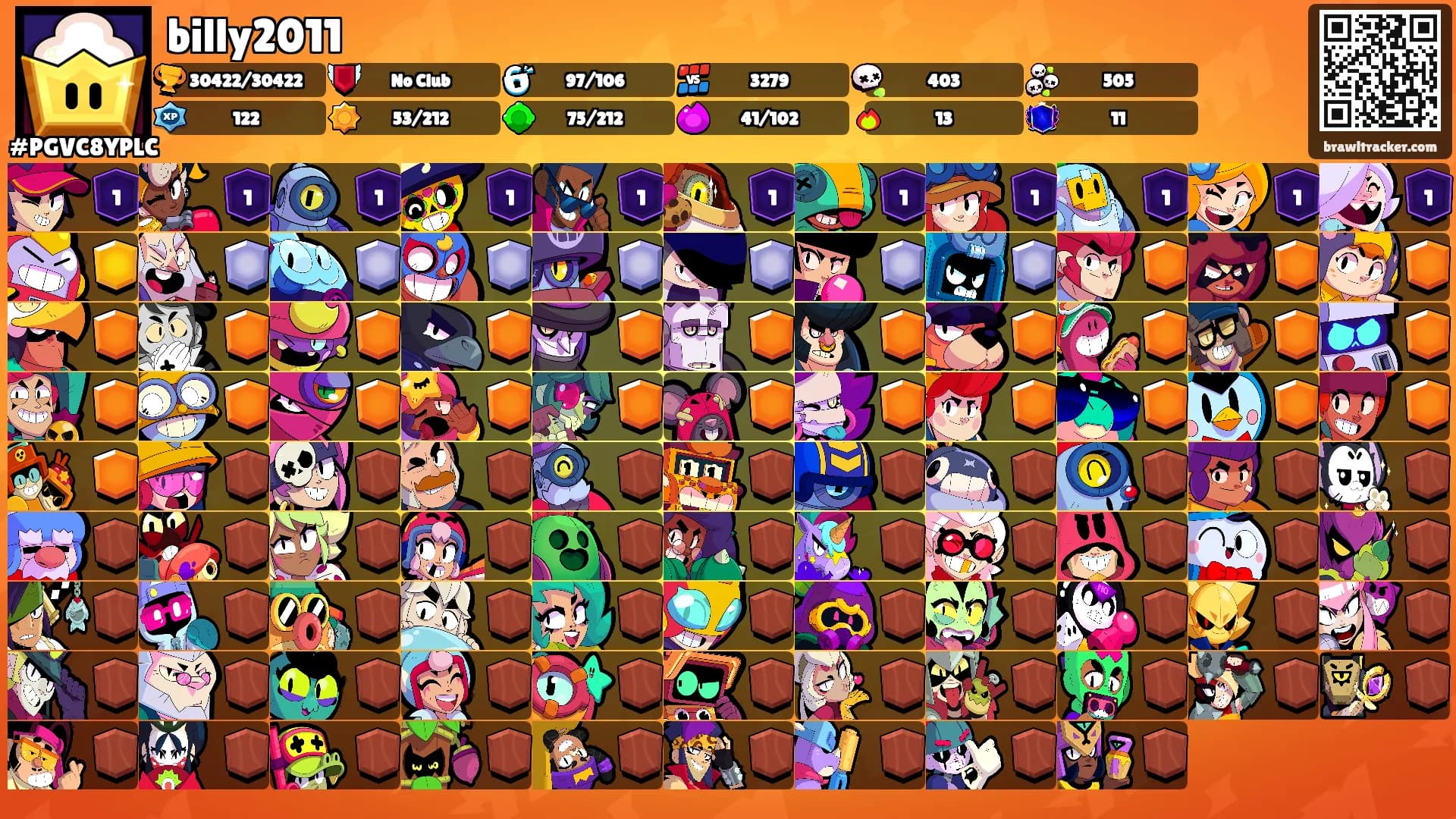 billy2011's Ranks