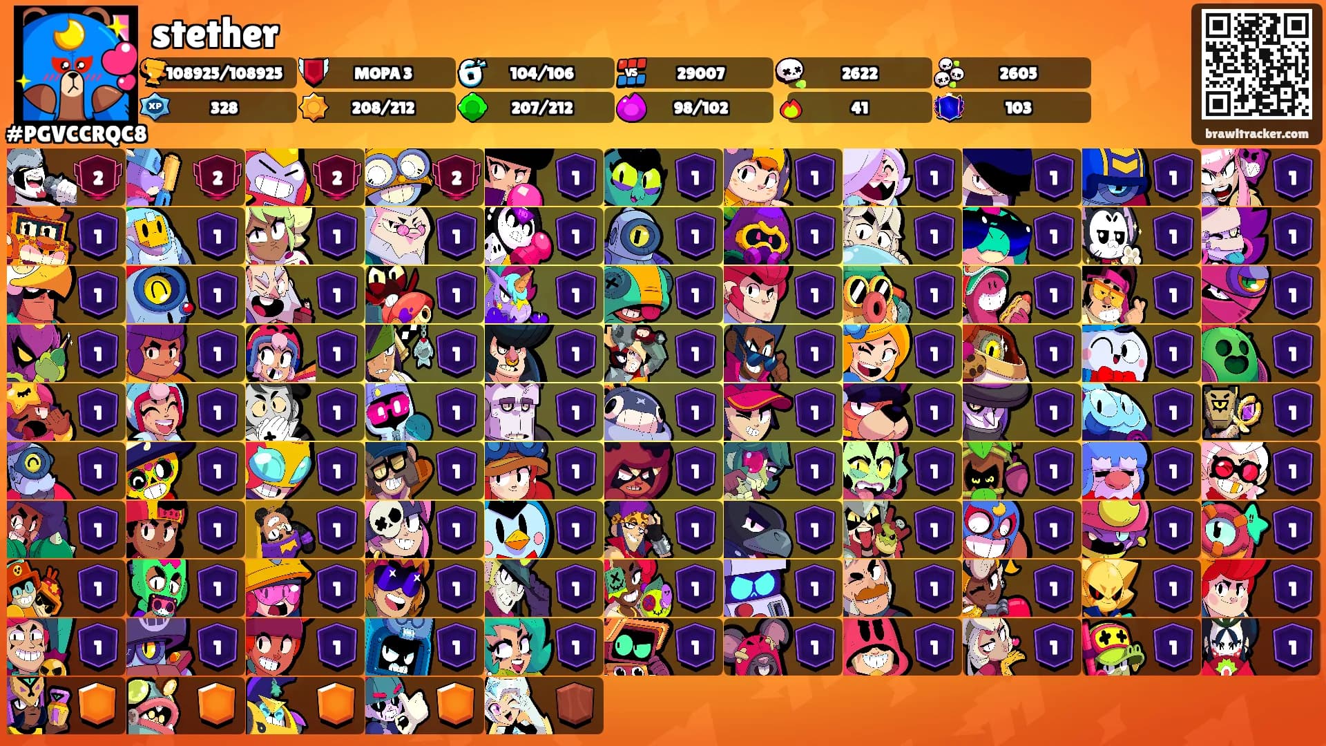stether's Ranks