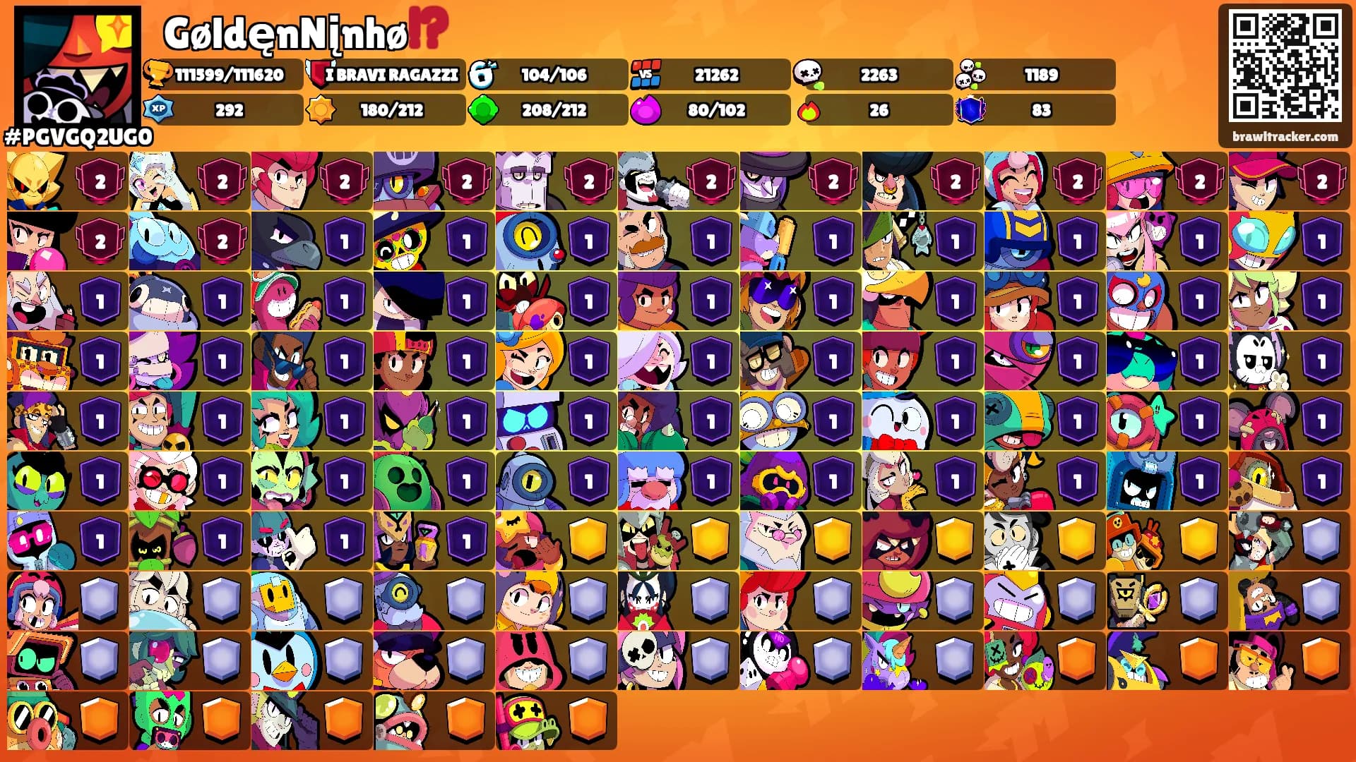 ⛩GøldęnNįnhø⁉️'s Ranks