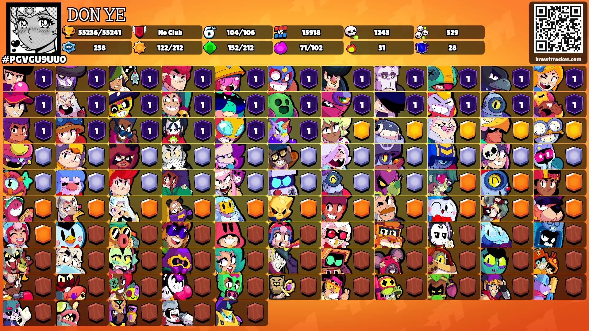 𝙳𝙾𝙽 𝚈𝙴's Ranks