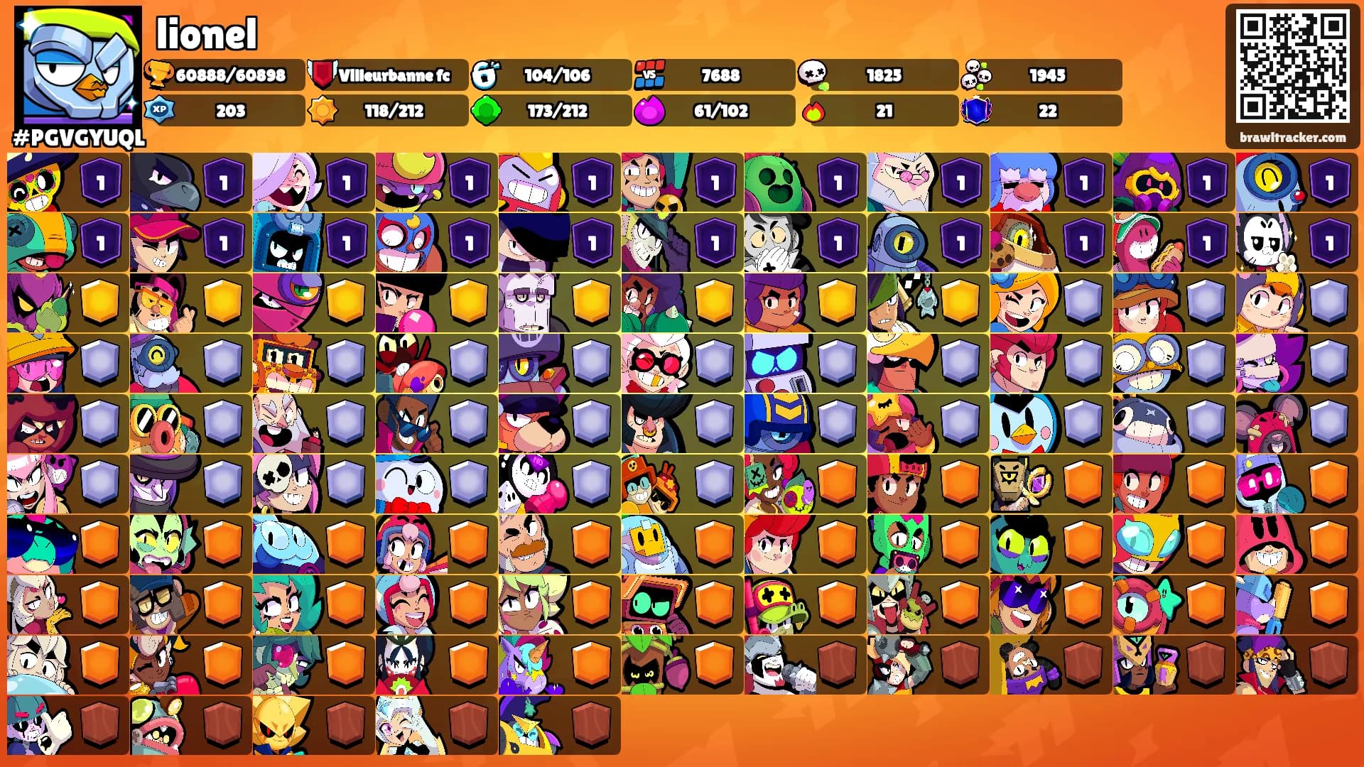 lionel's Ranks