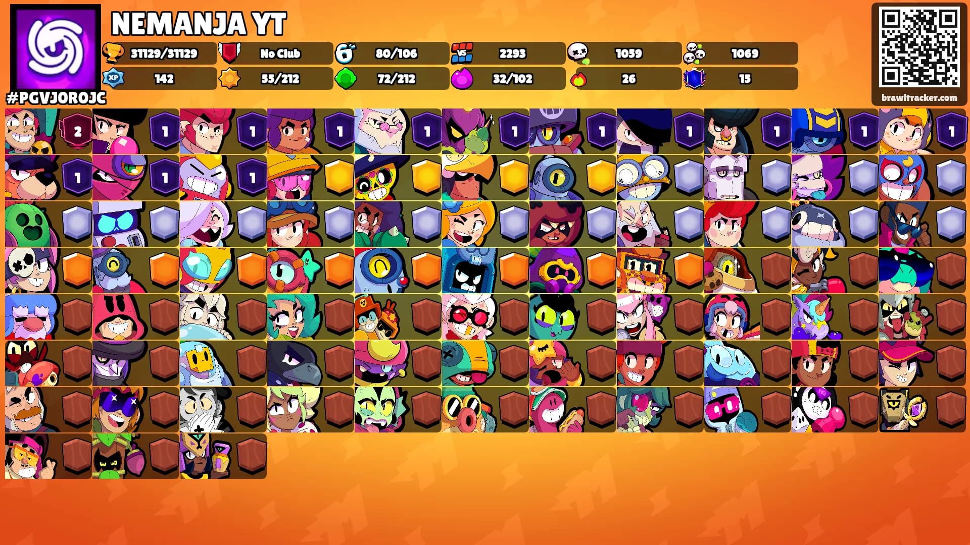 NEMANJA YT's Ranks