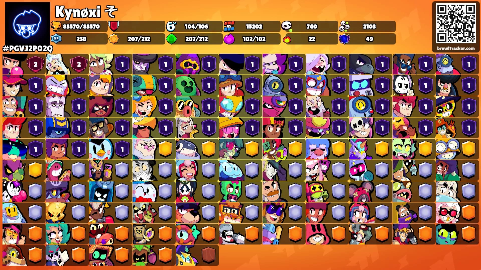 Kynøxi そ's Ranks