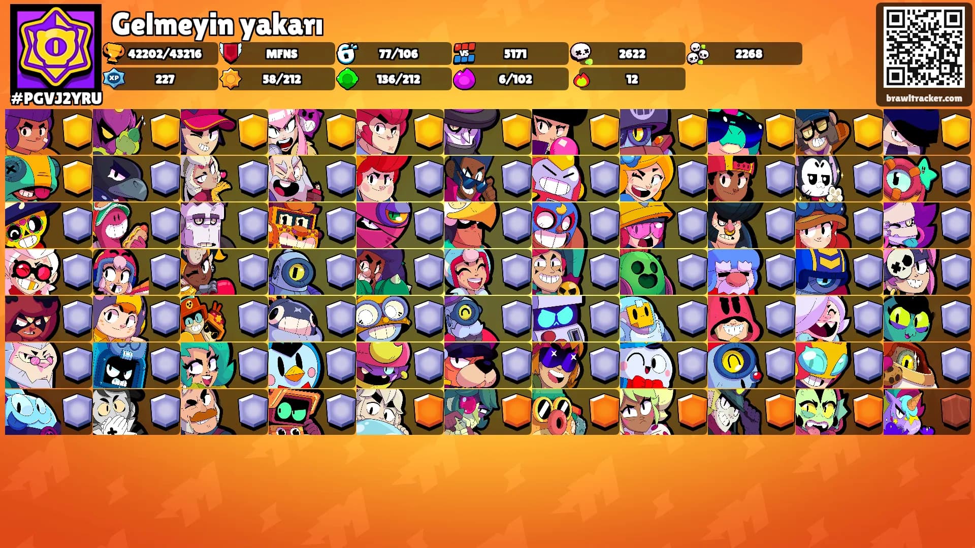 Gelmeyin yakarı's Ranks