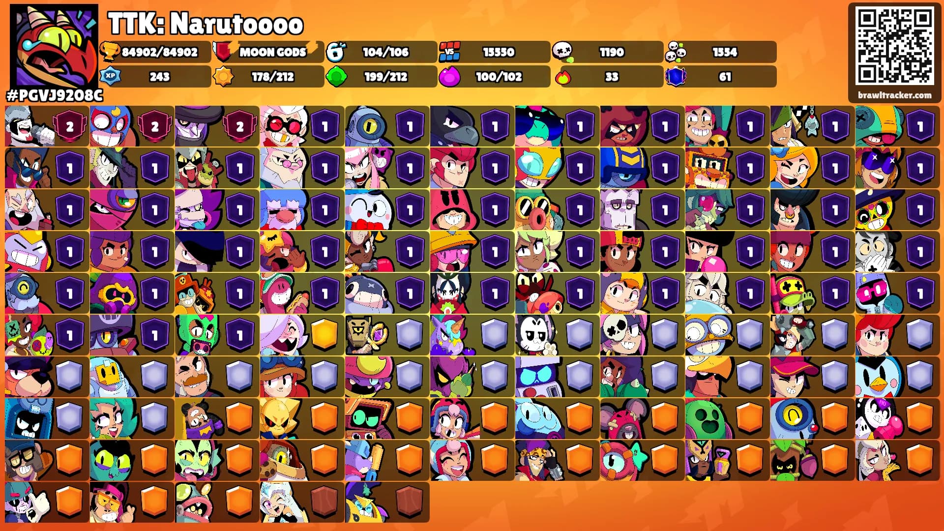 TTK: Narutoooo's Ranks