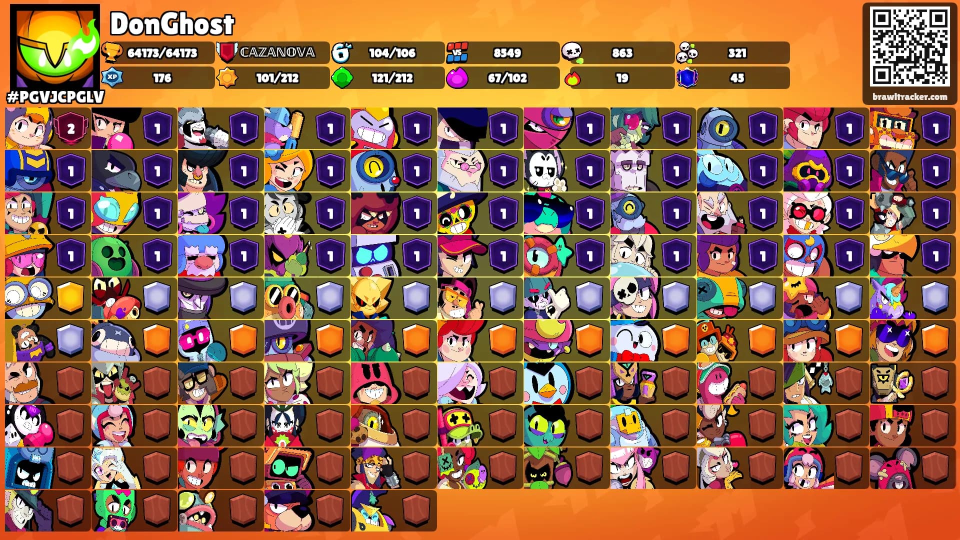 DonGhost's Ranks