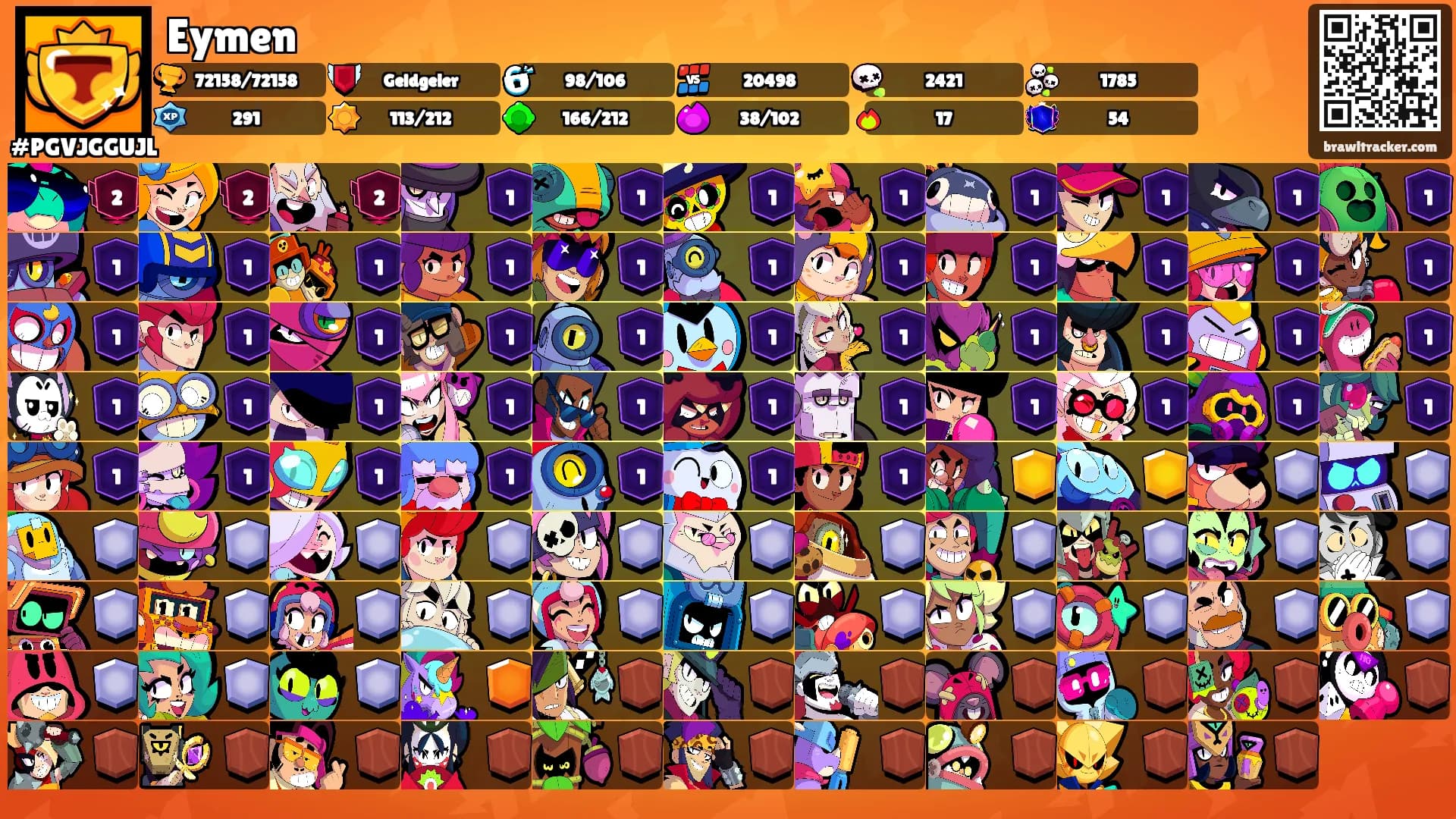 Eymen's Ranks