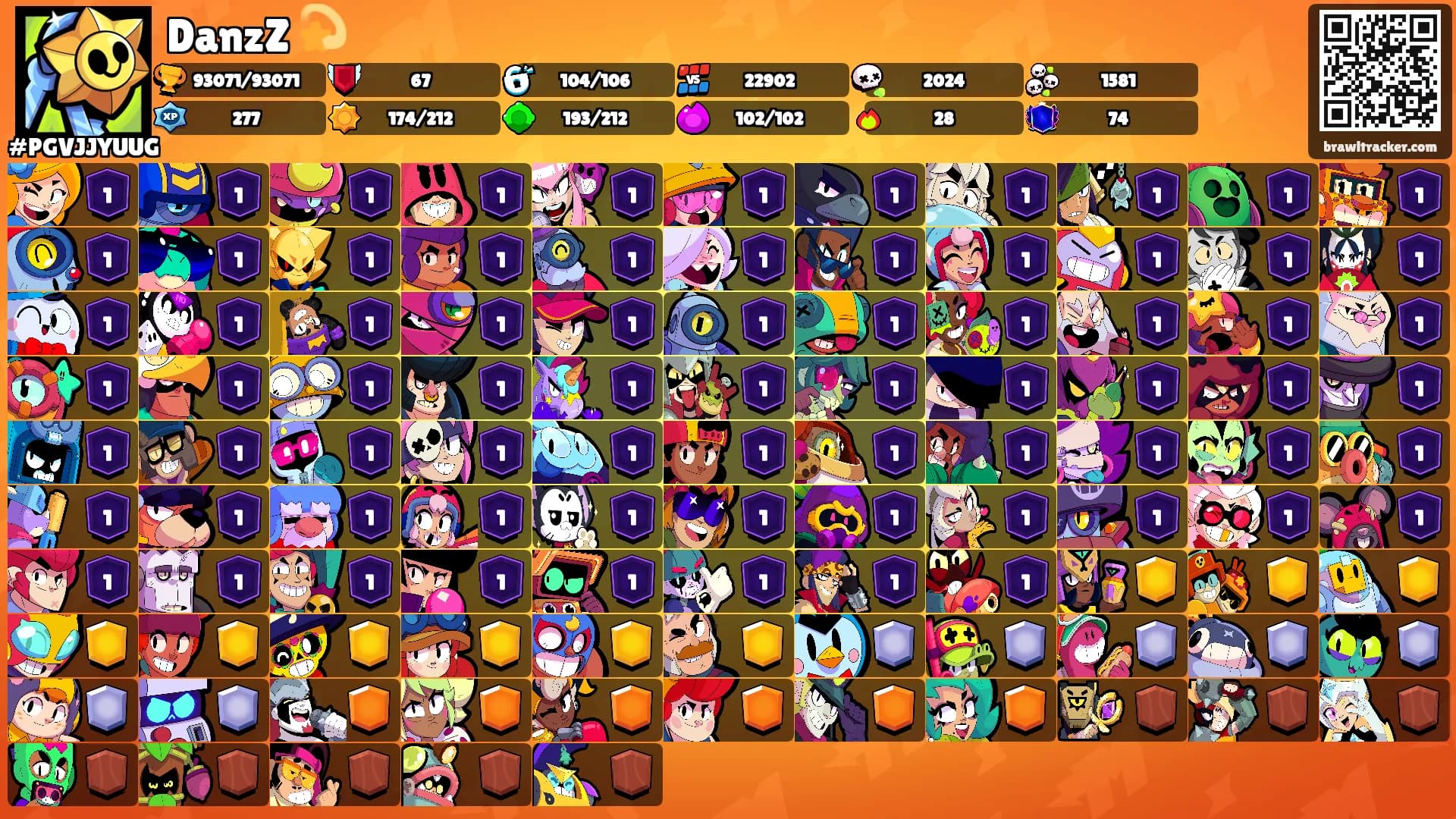 DanzZ 💫's Ranks