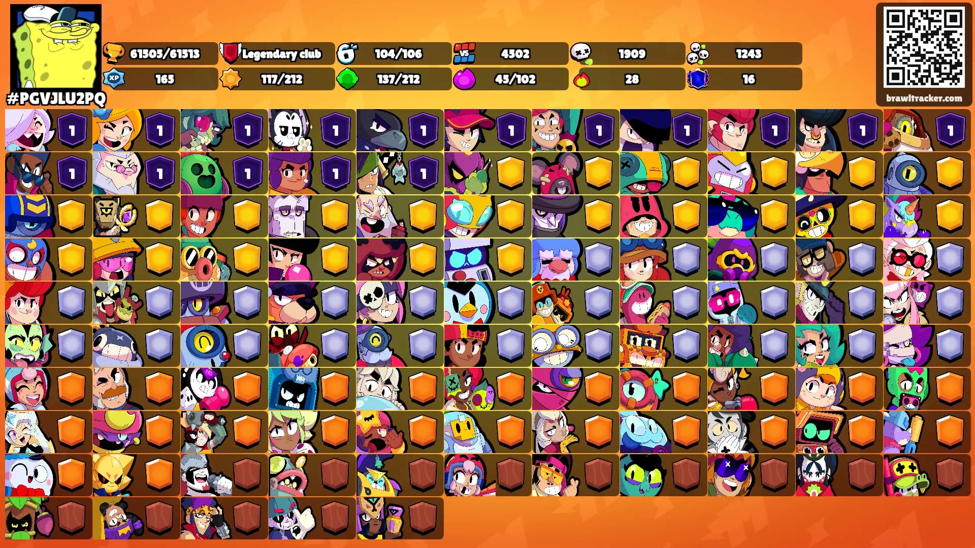 ⠀⠀'s Ranks