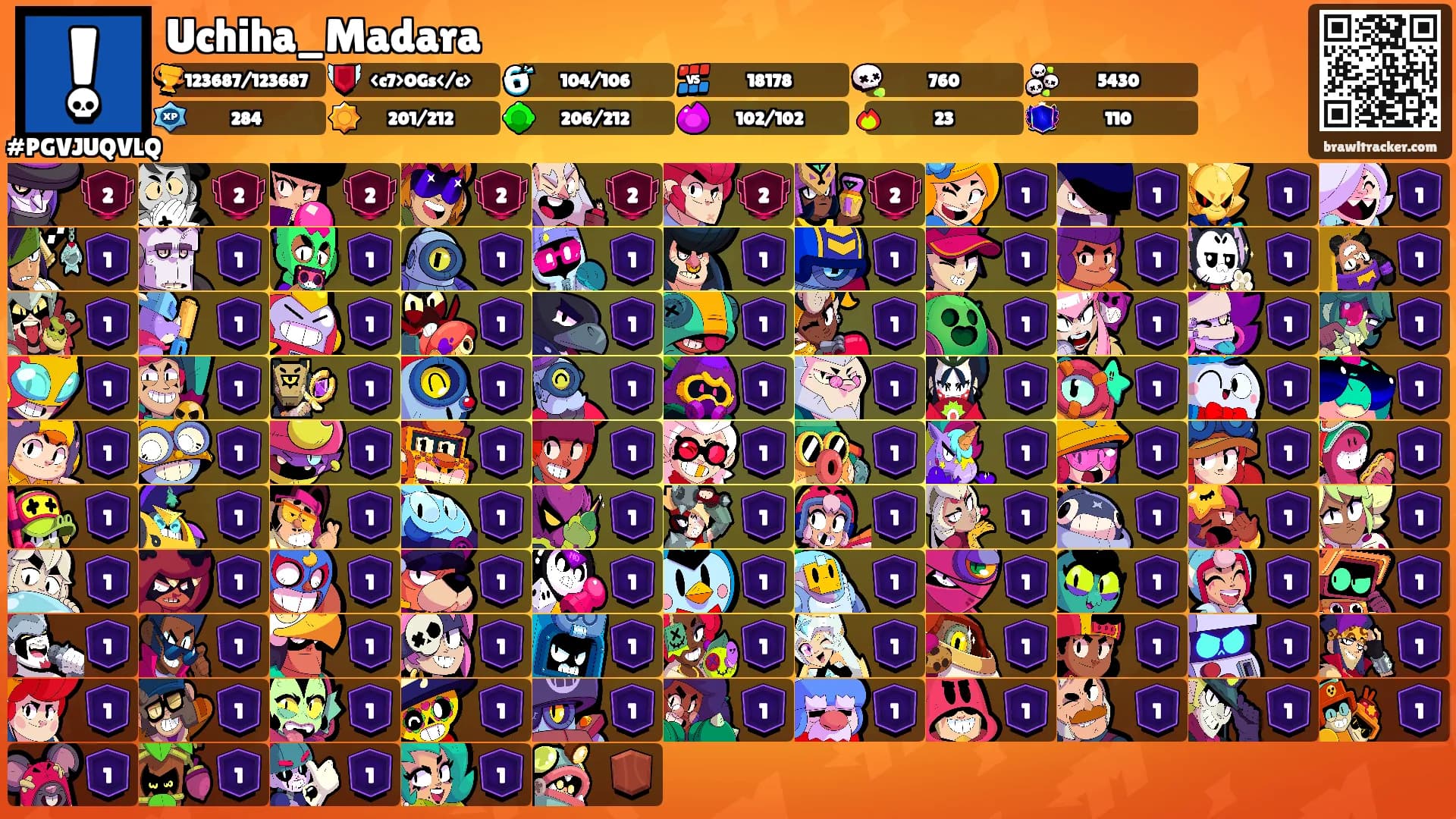 Uchiha_Madara's Ranks