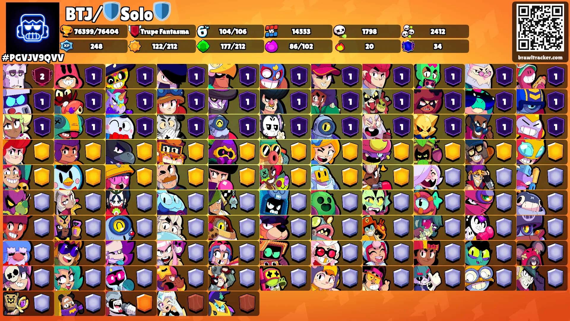 BTJ/🛡️Solo🛡️'s Ranks