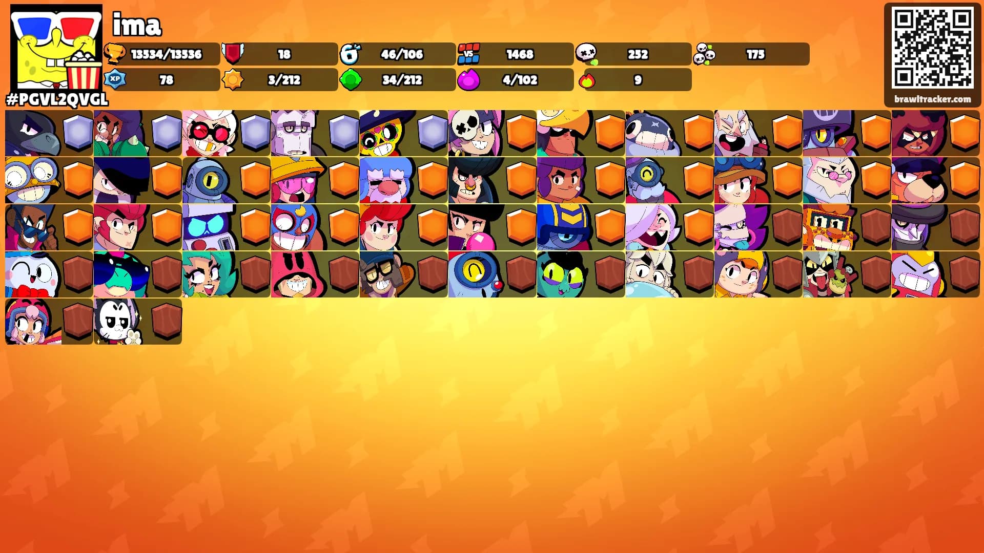 ima's Ranks