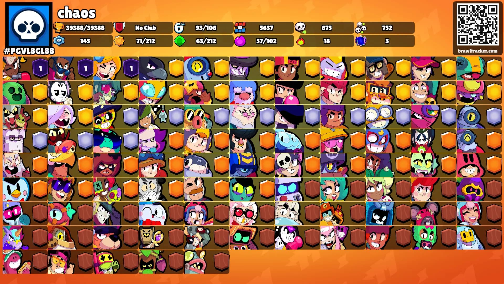 chaos's Ranks