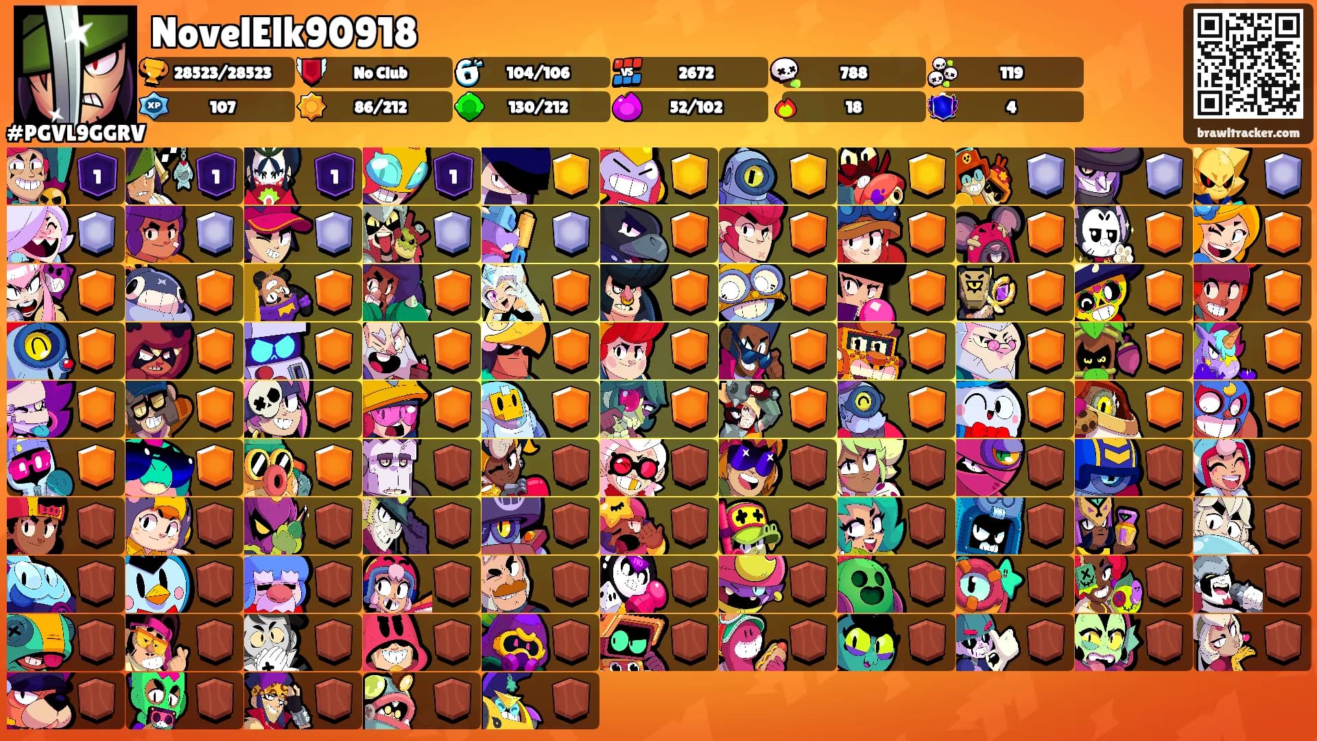NovelElk90918's Ranks