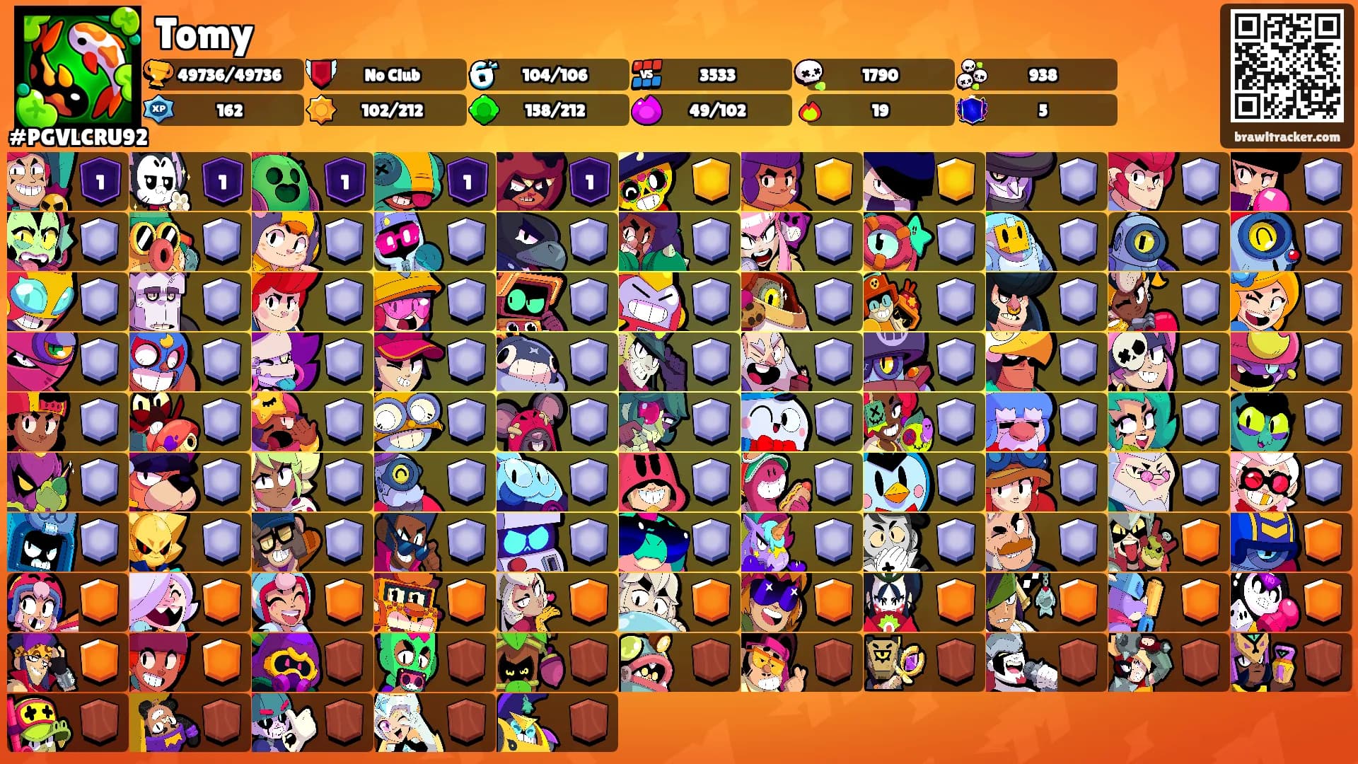 Tomy's Ranks