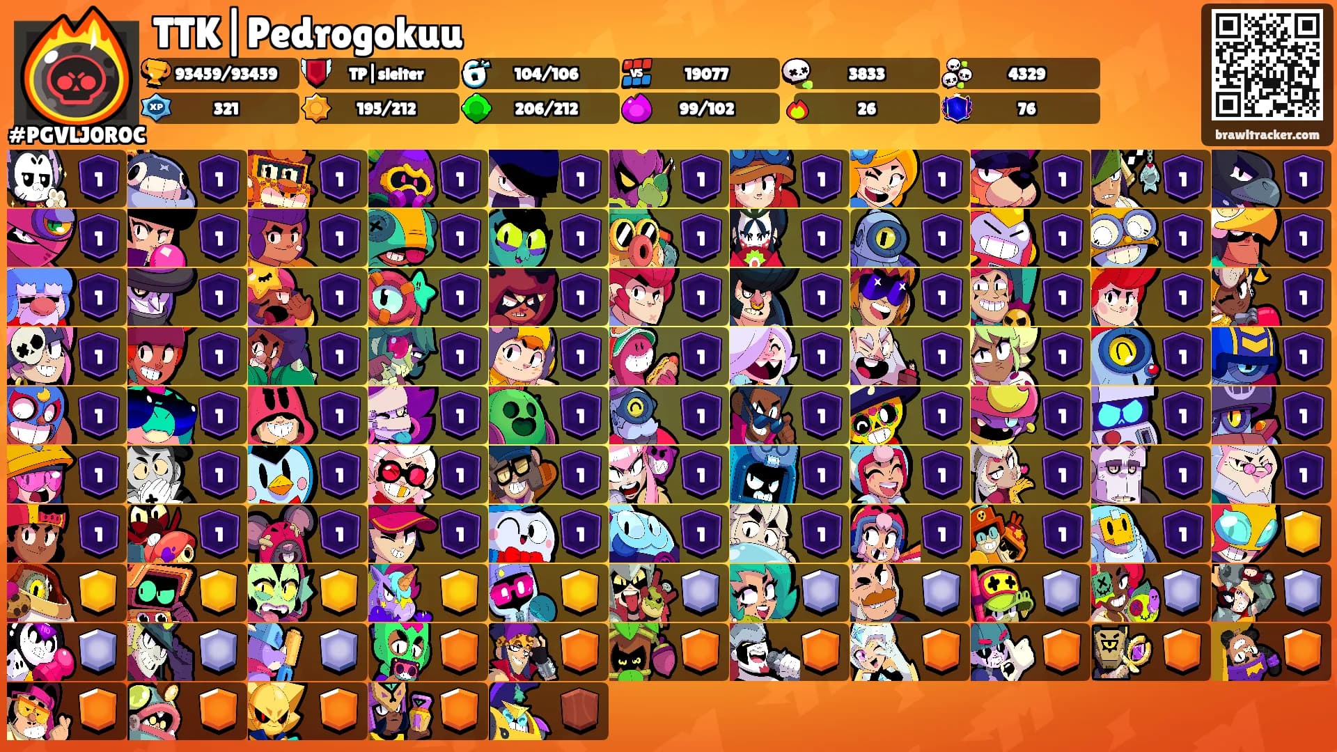 TTK|Pedrogokuu's Ranks