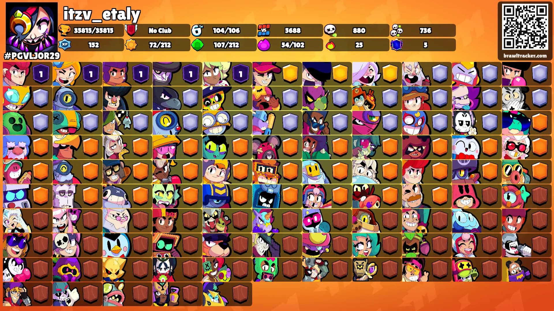 itzv_etaly's Ranks