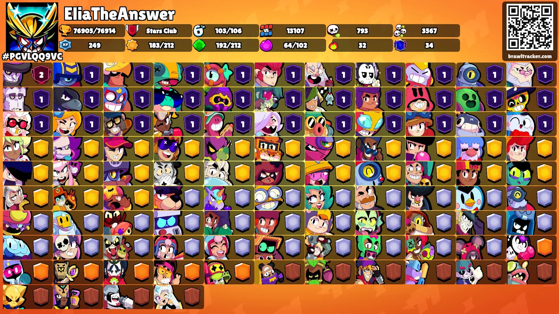 EliaTheAnswer's Ranks