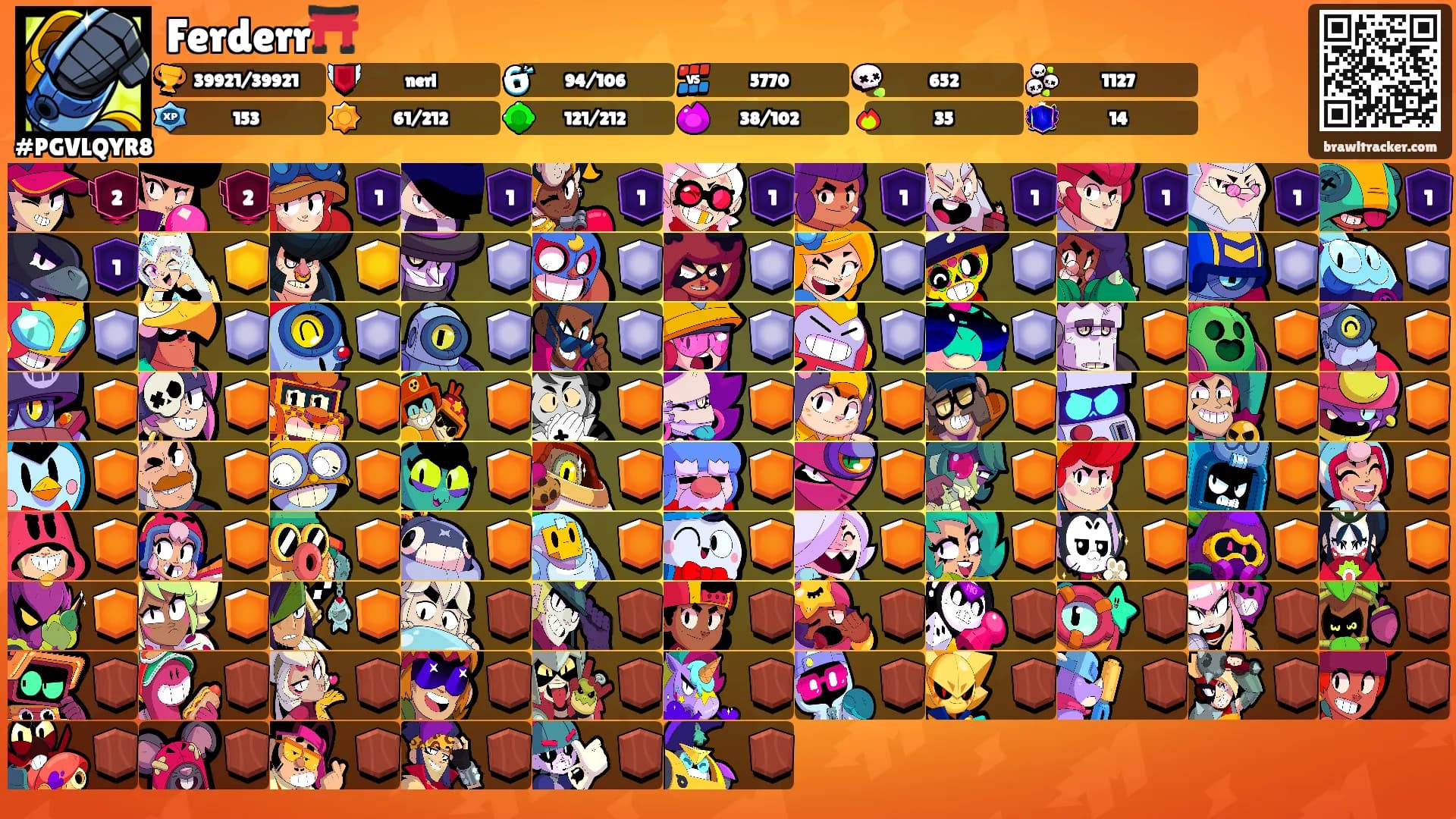 Ferderr⛩️'s Ranks