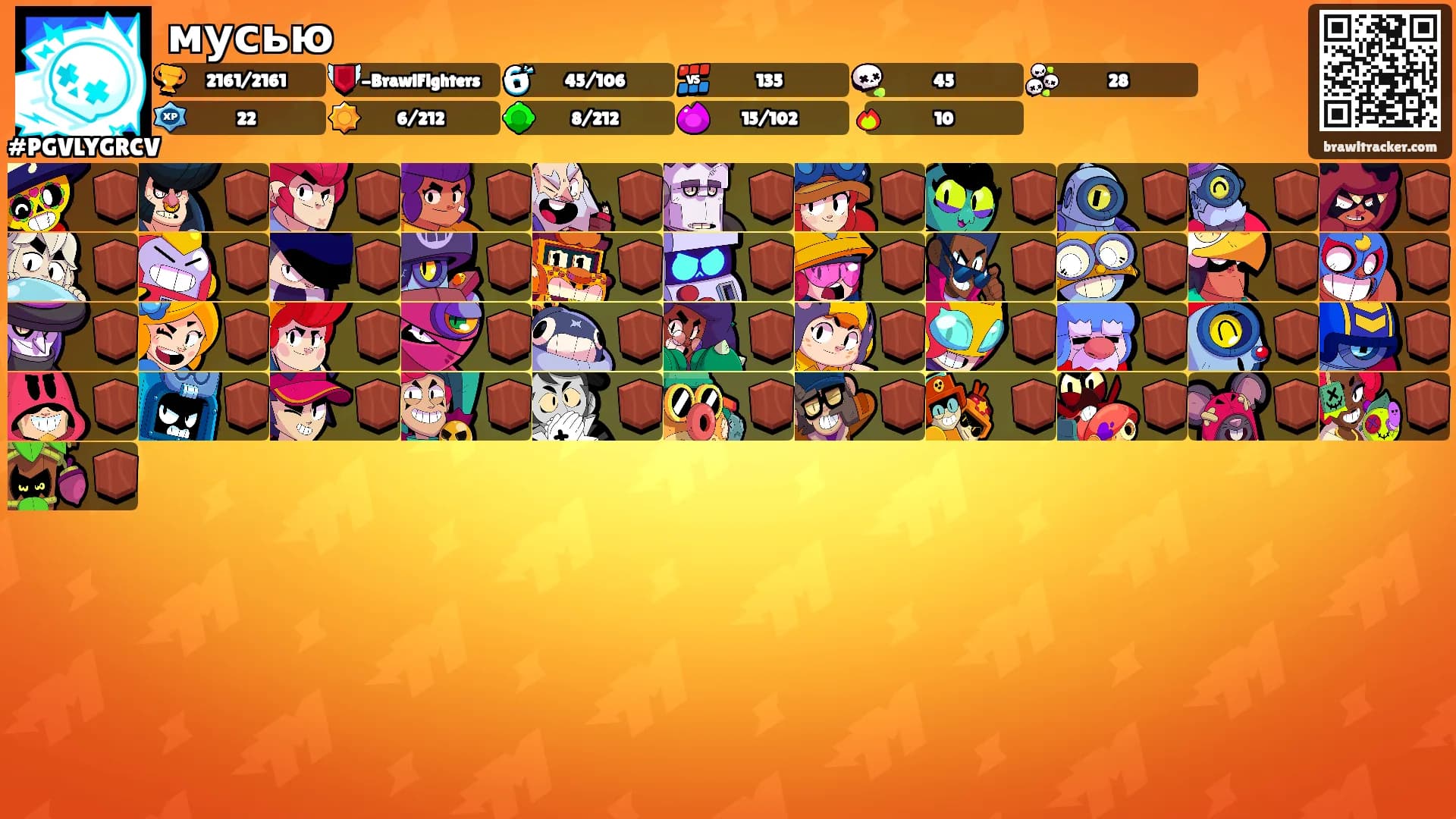 мусью's Ranks