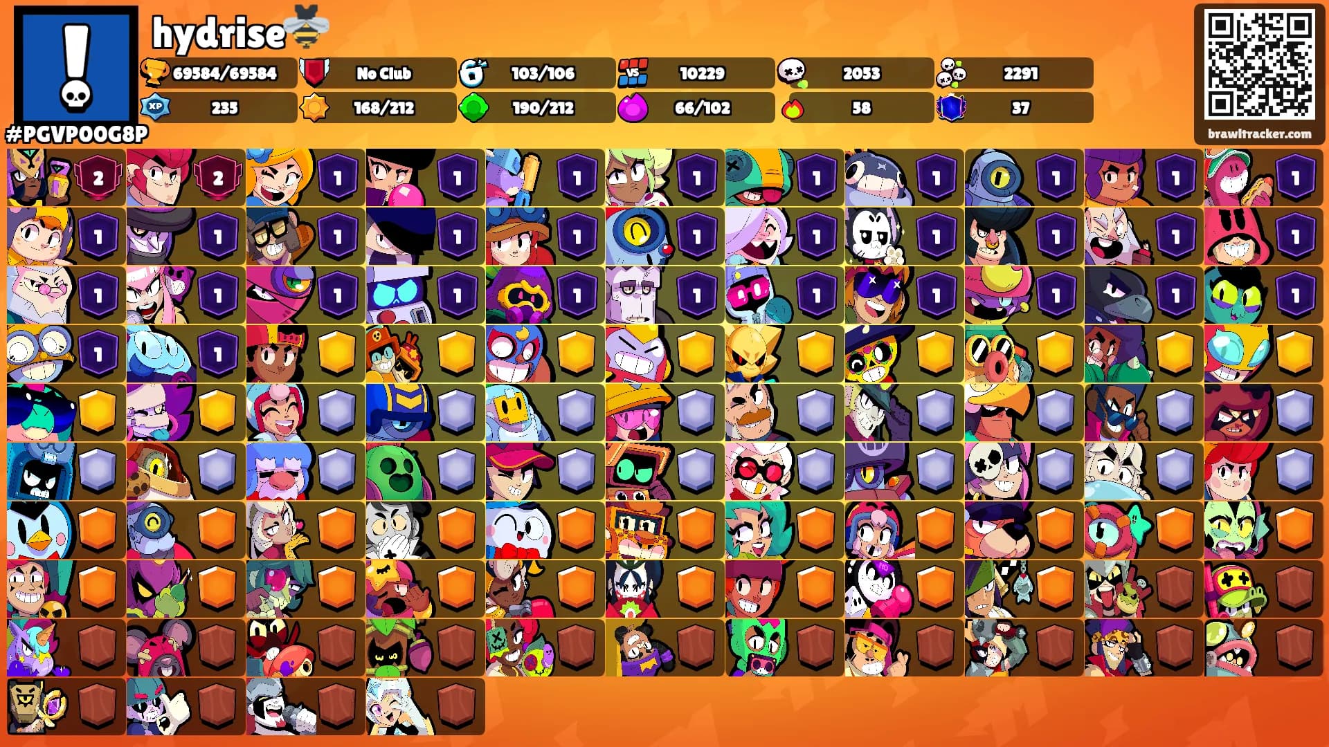 hydrise🐝's Ranks