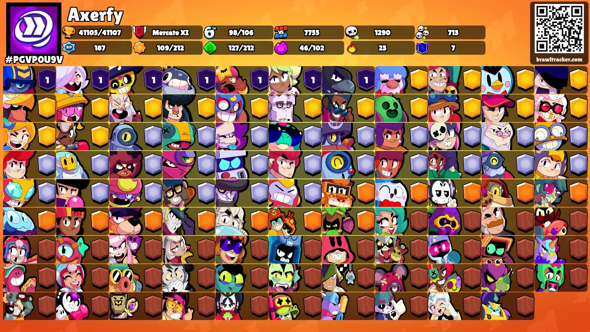 Axerfy's Ranks