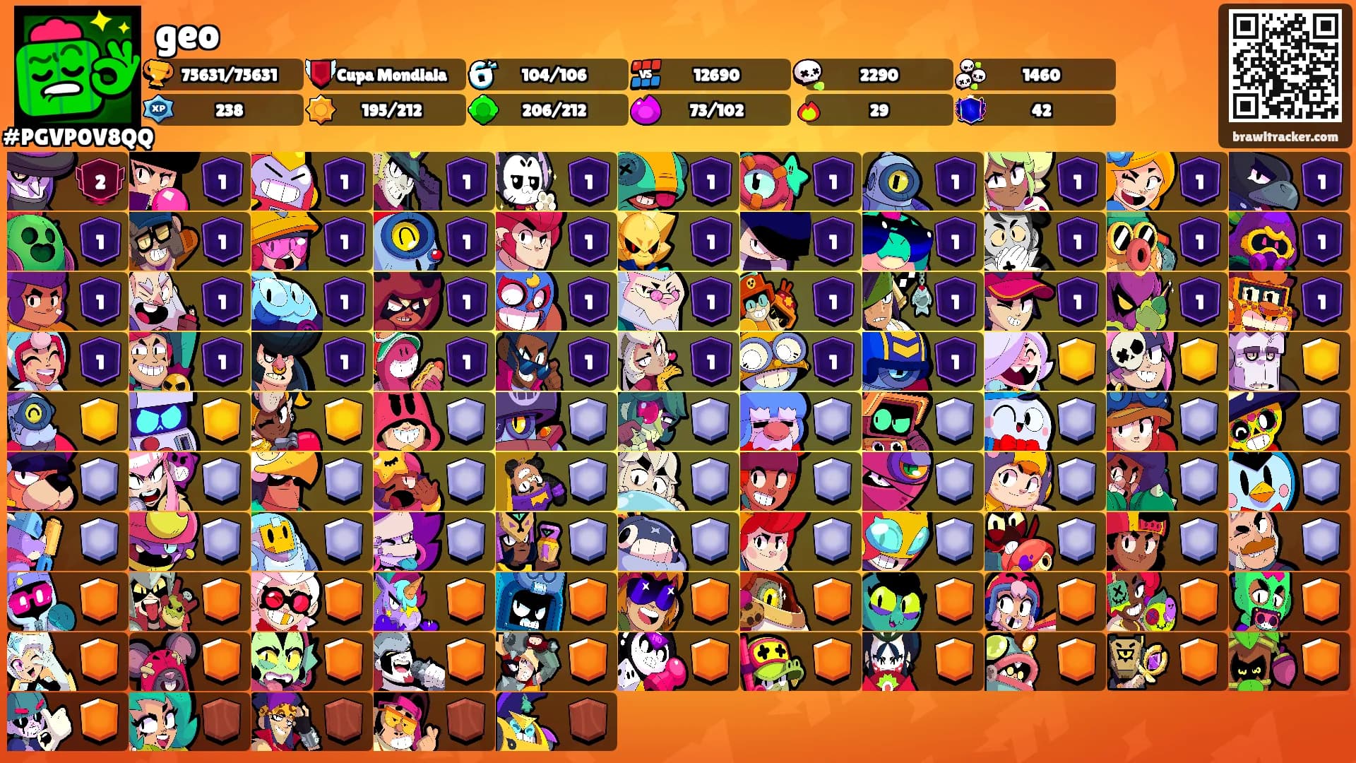 geo's Ranks