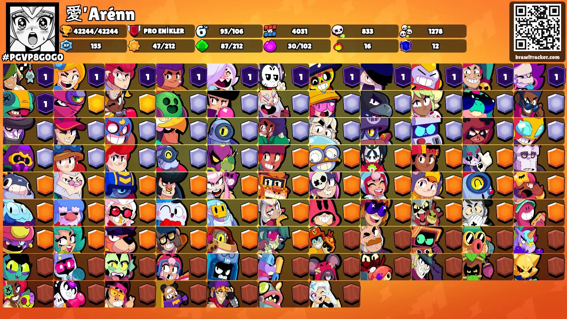 愛’Arénn's Ranks