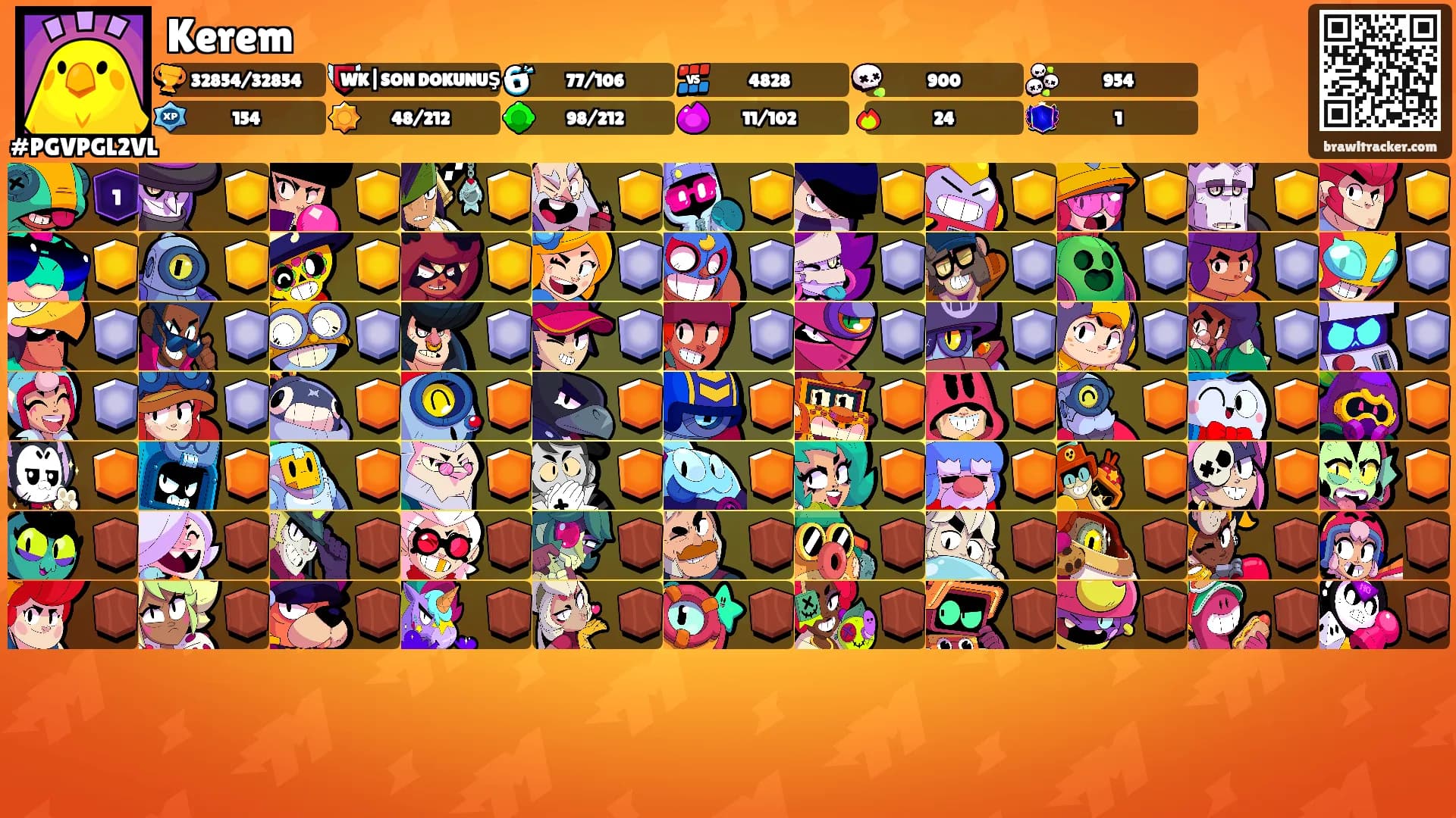 Kerem's Ranks