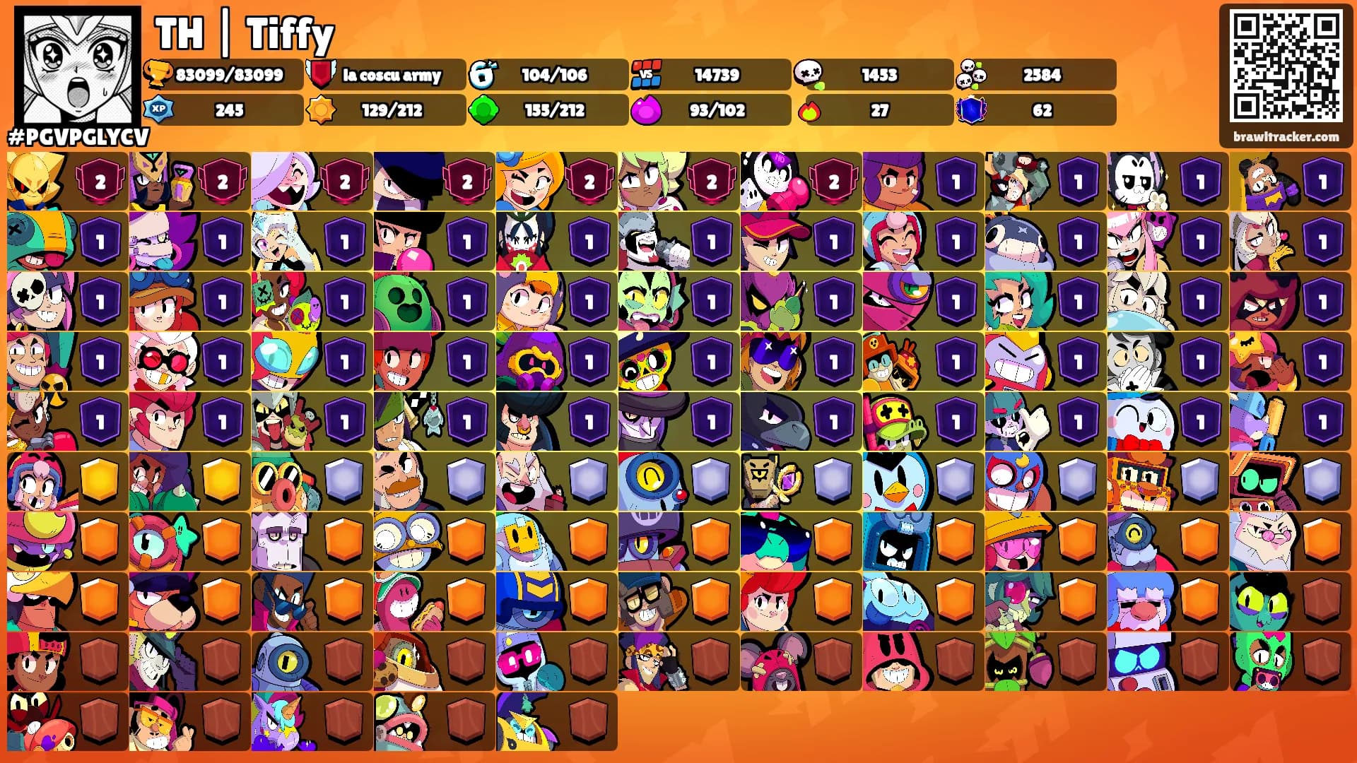 TH | Tiffy's Ranks