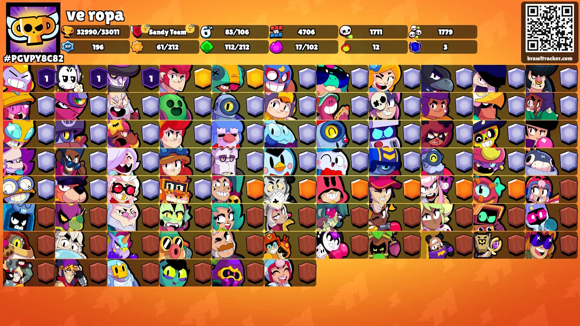 ve ropa's Ranks