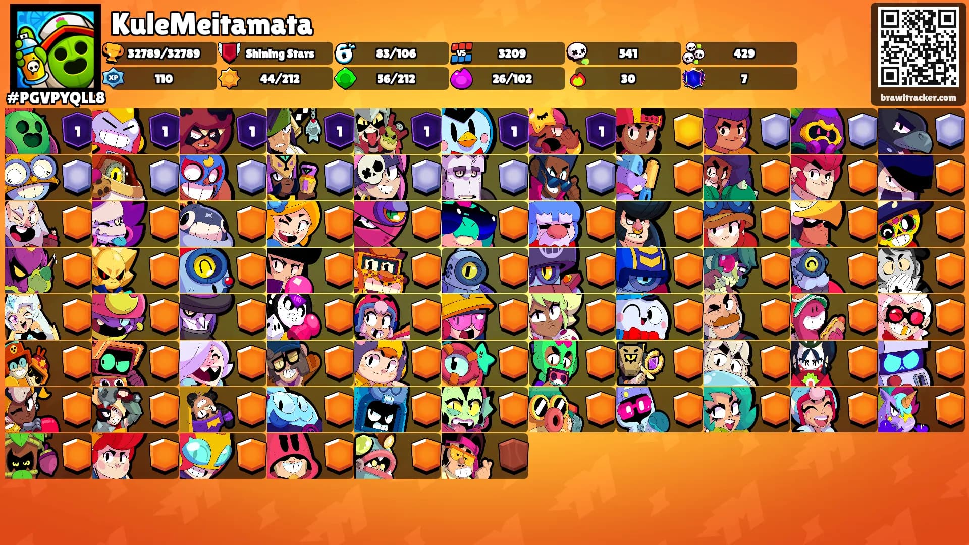 KuleMeitamata's Ranks