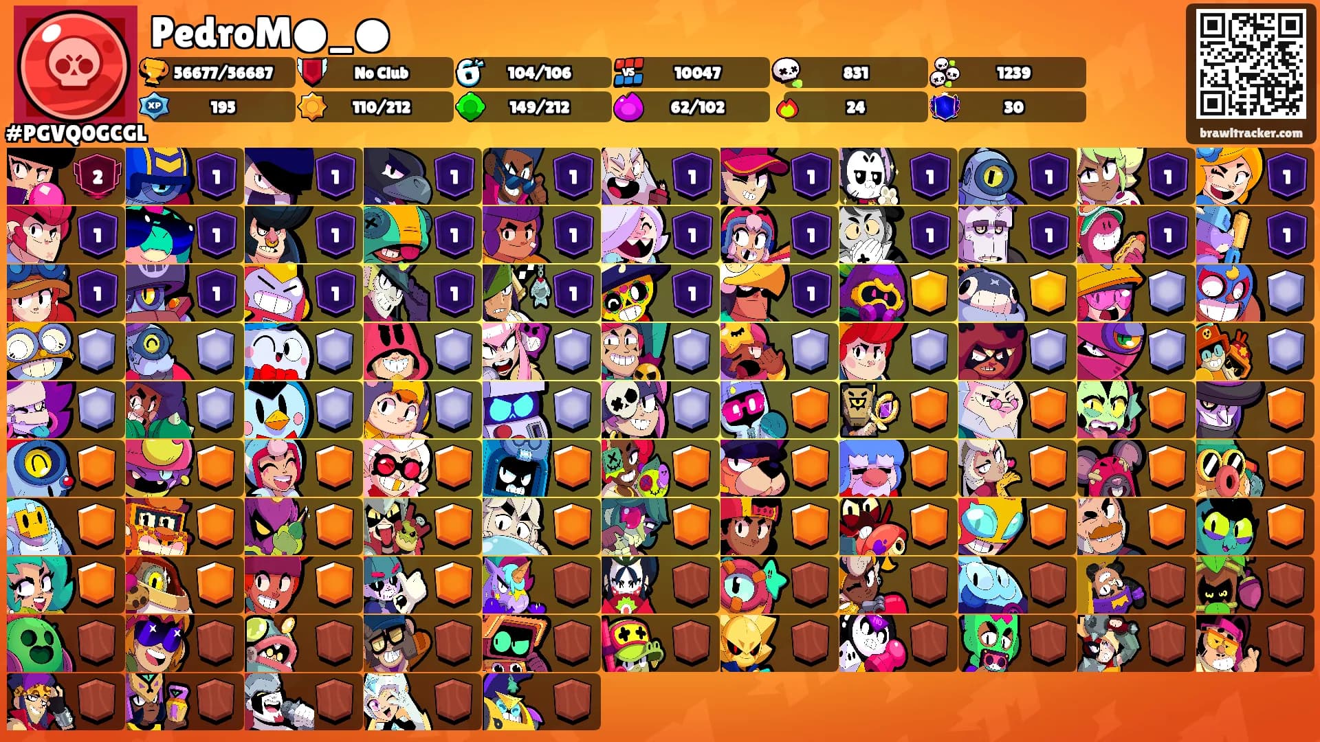 PedroM●_●'s Ranks