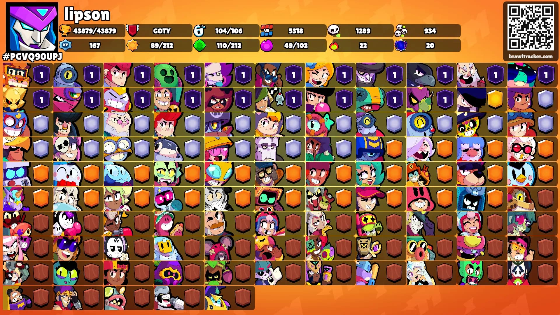 lipson's Ranks