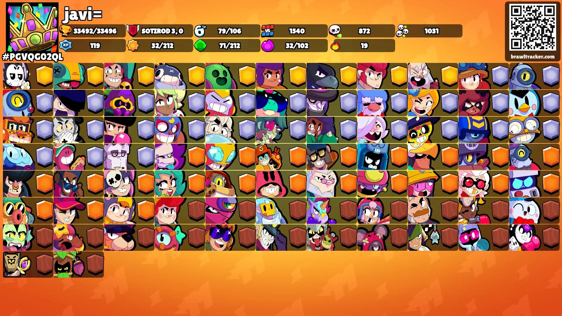 javi='s Ranks