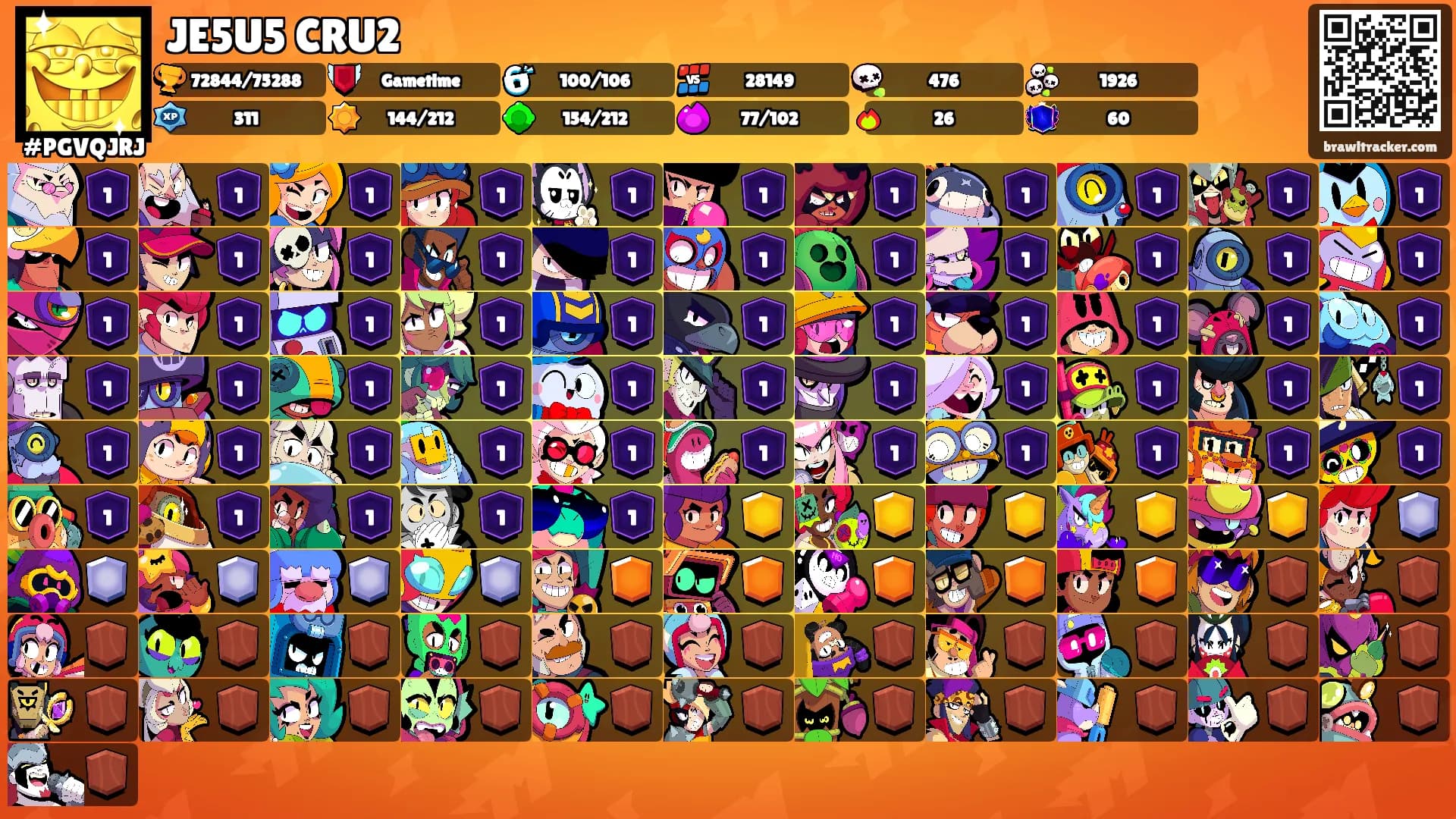 JE5U5 CRU2's Ranks