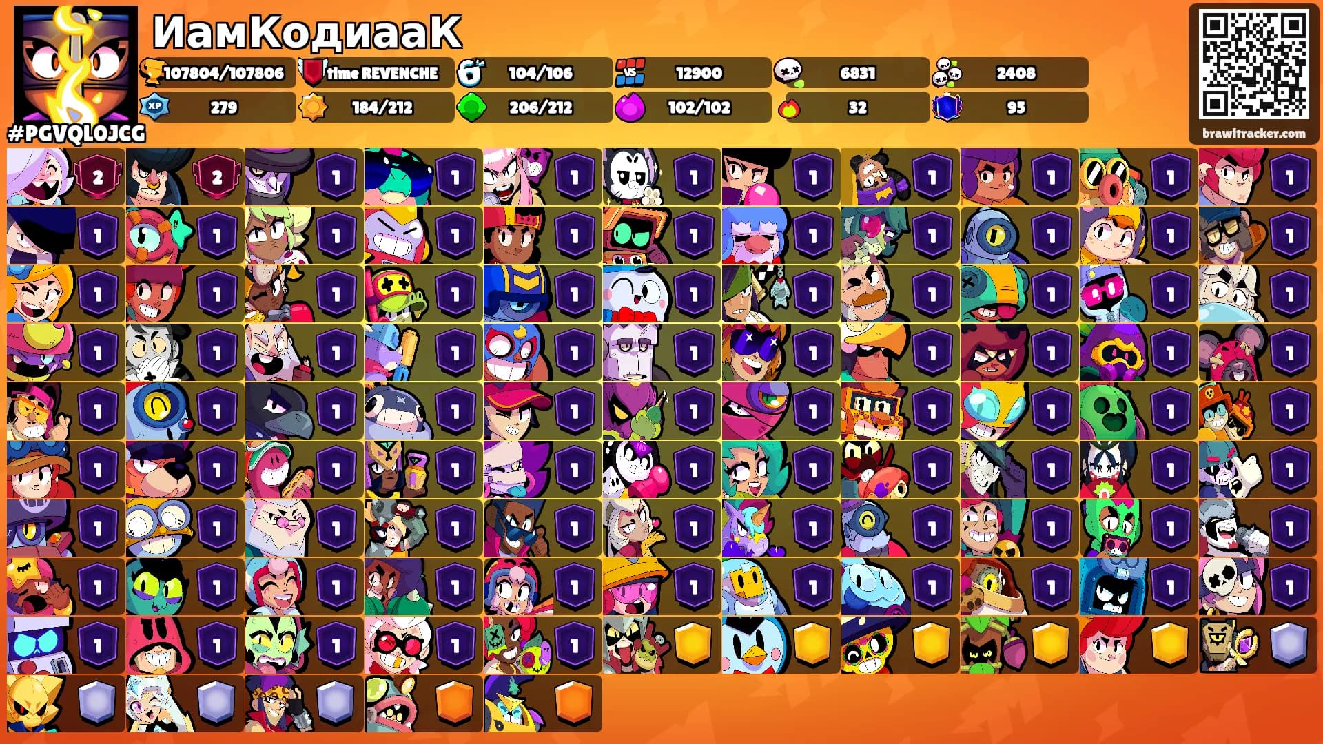 ИамКодиааК's Ranks