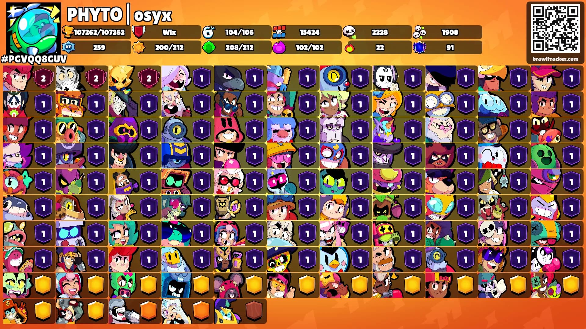 PHYTO|osyx's Ranks