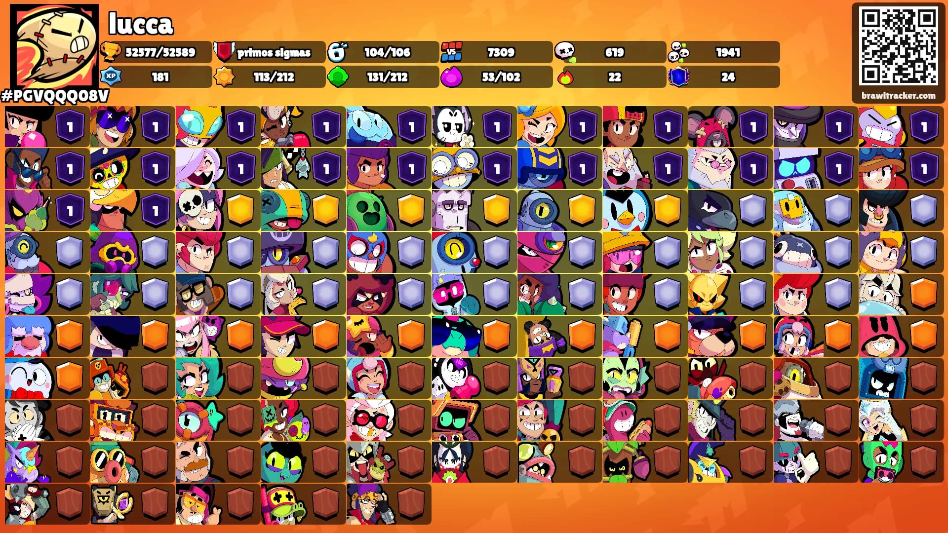 lucca's Ranks