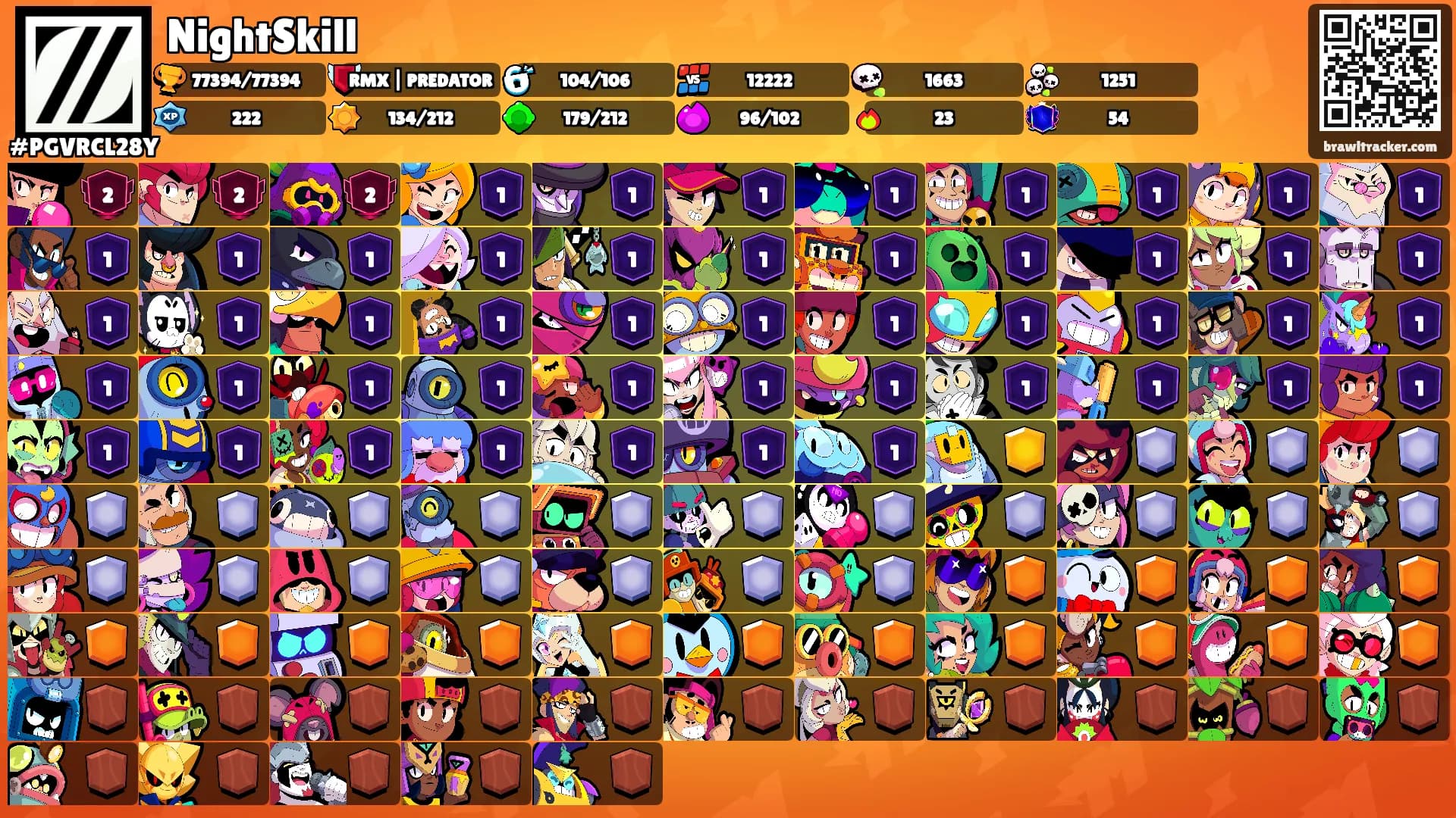 NightSkill's Ranks