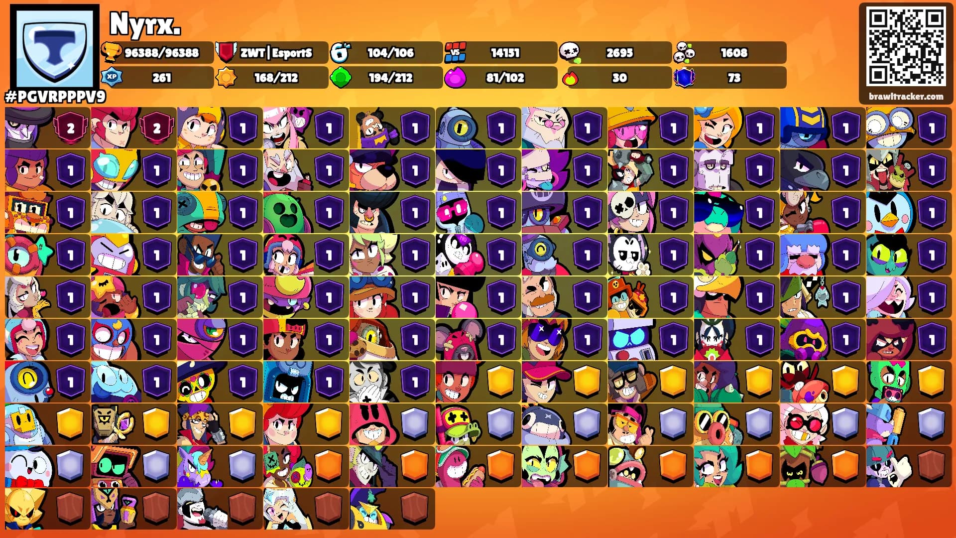 Nyrx.'s Ranks