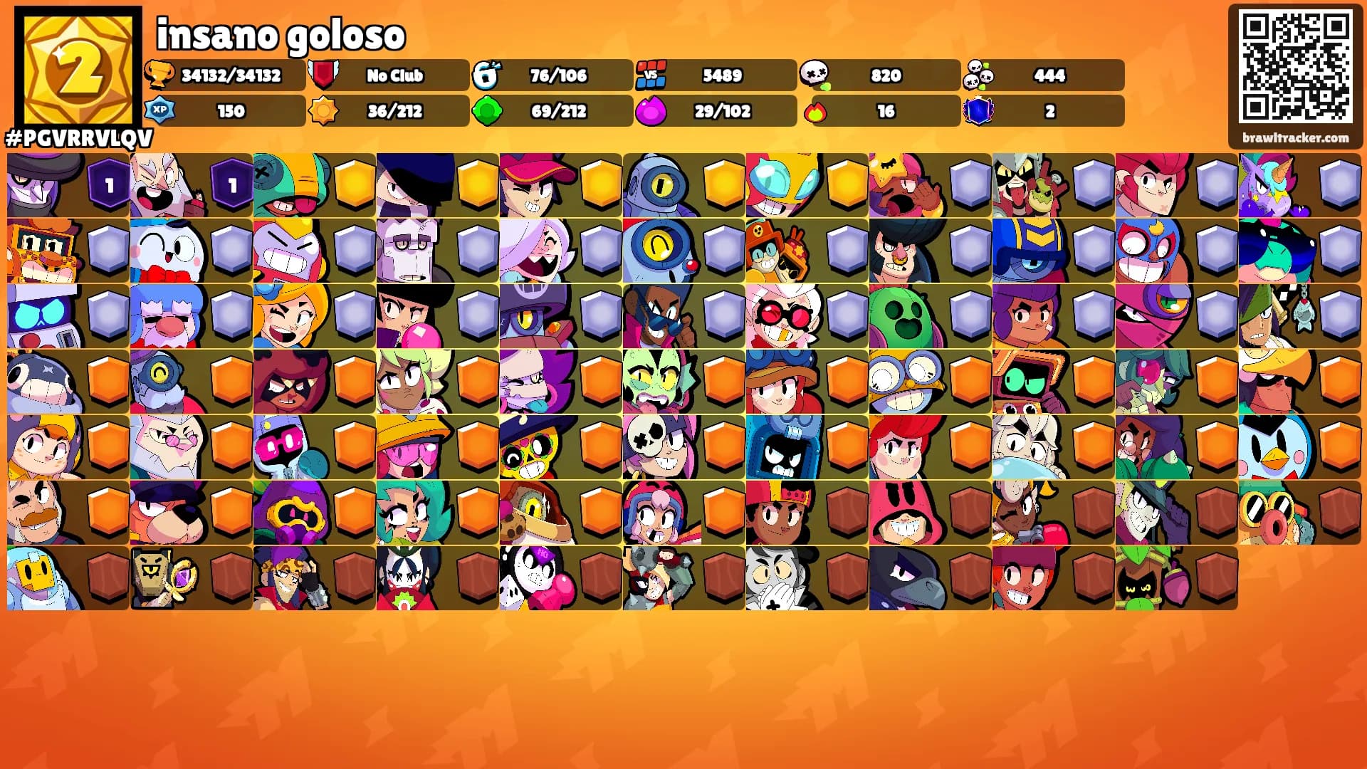 insano goloso's Ranks