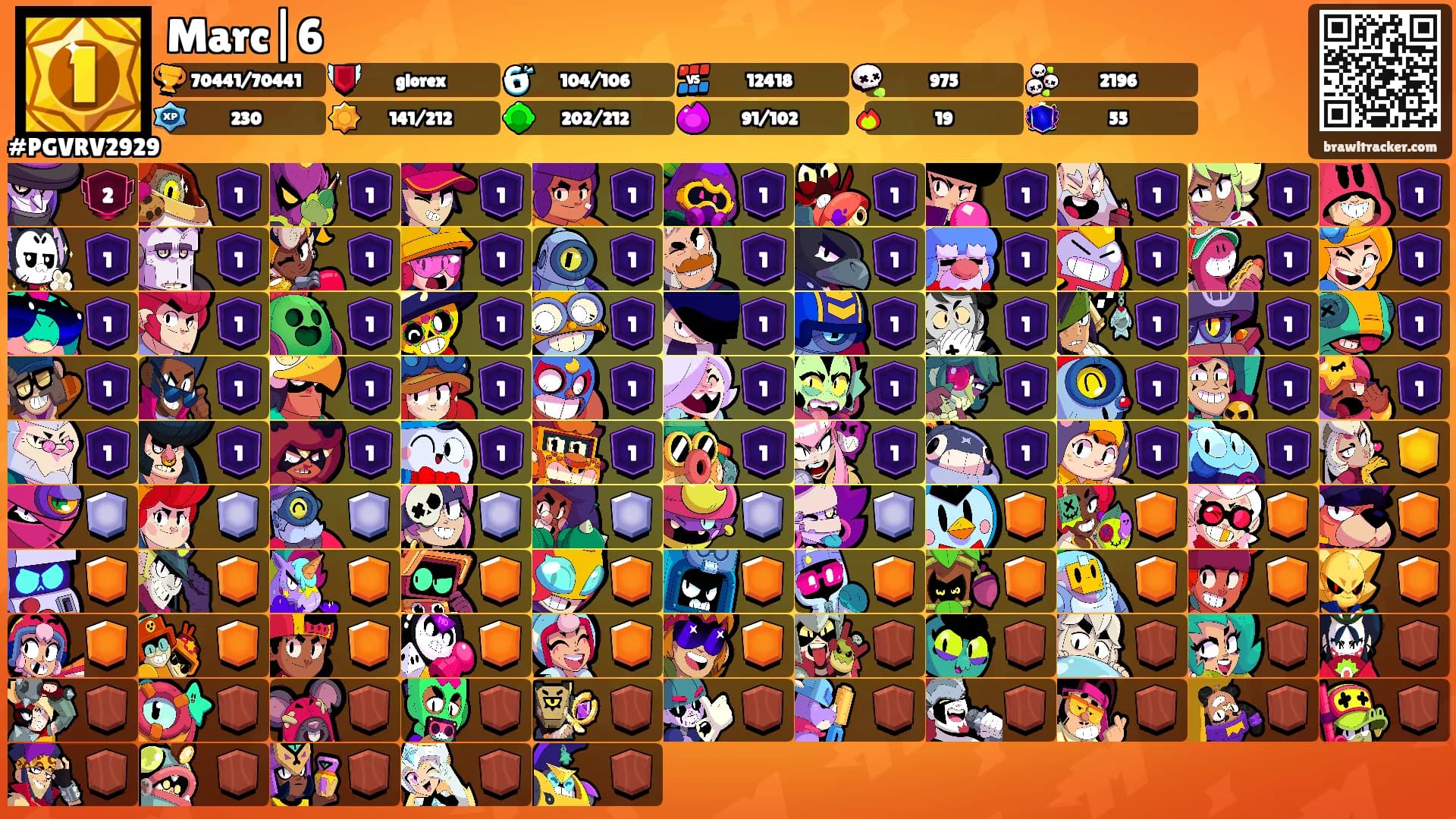 Marc|6's Ranks