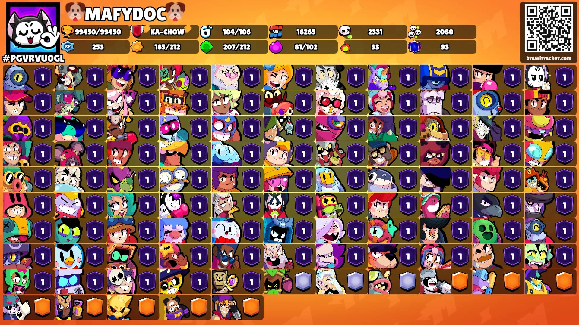 🐶MAFYDOC🐶's Ranks