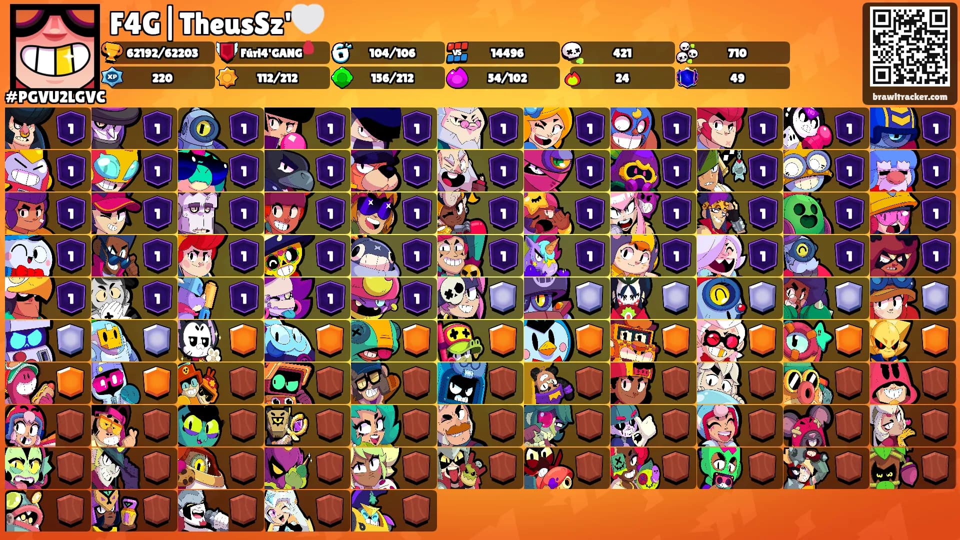 F4G|TheusSz'🤍's Ranks