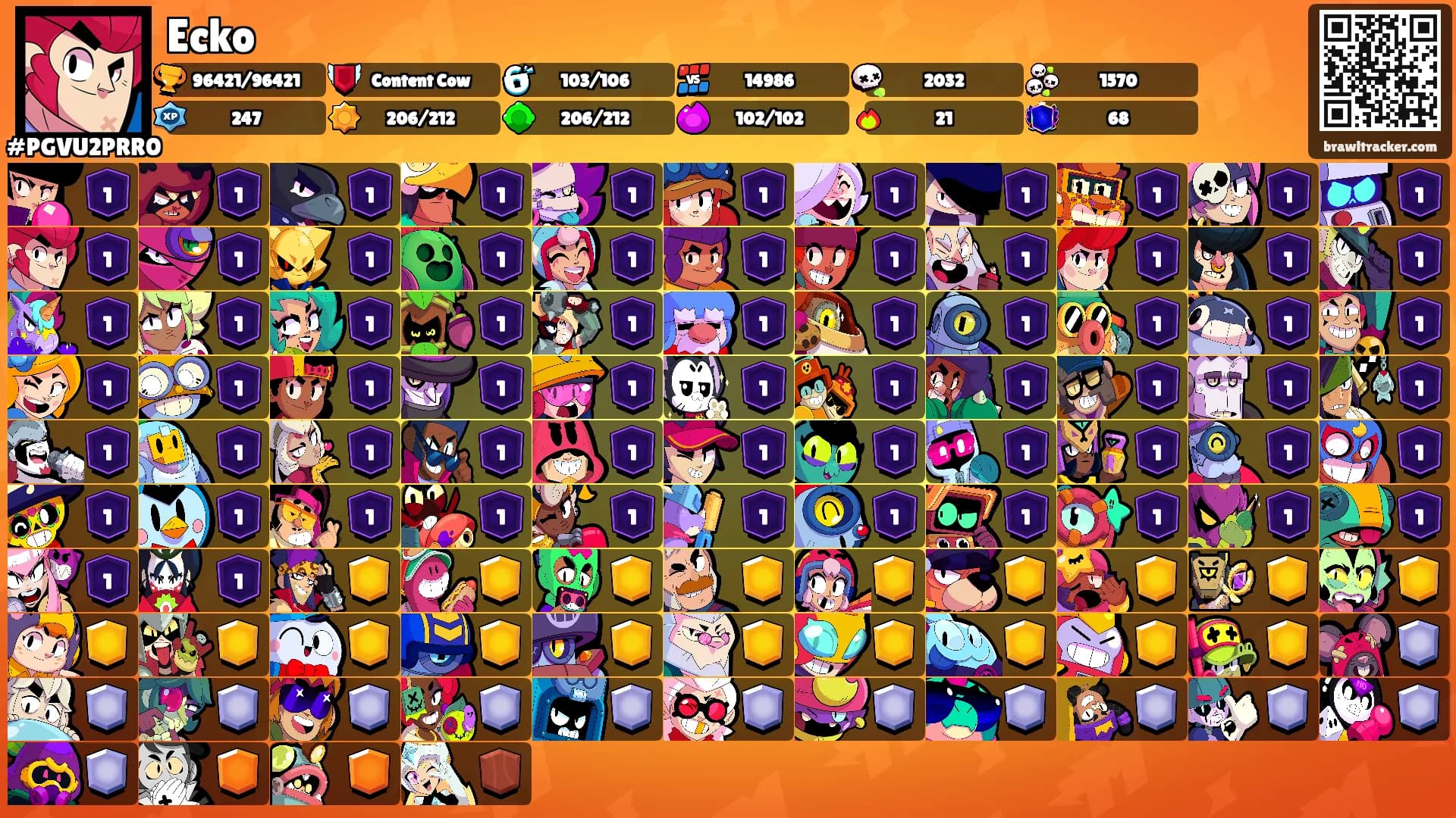 Ecko's Ranks