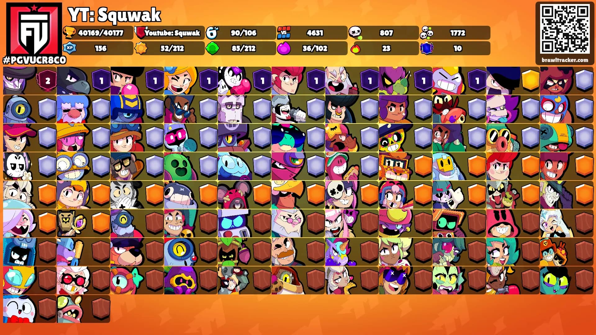 YT: Squwak's Ranks
