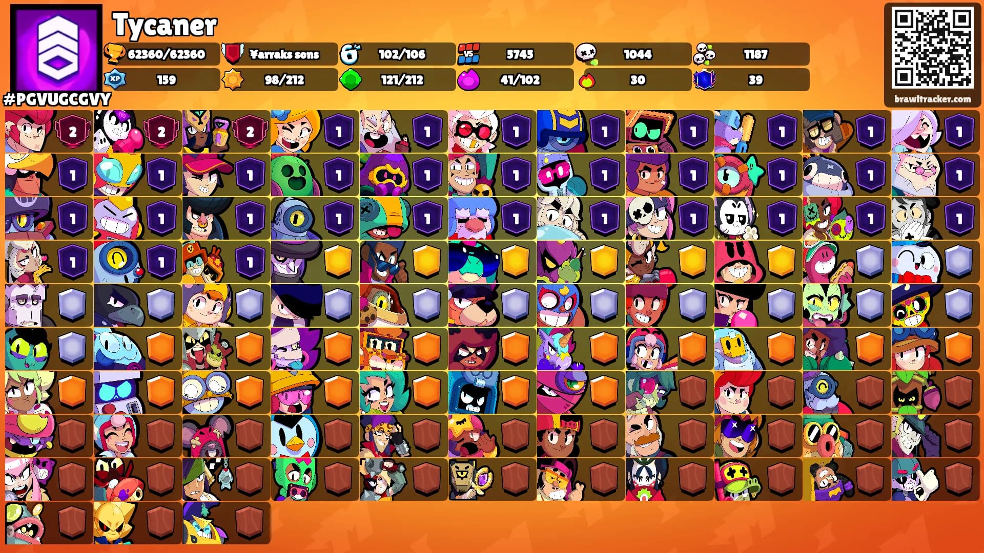 Tycaner's Ranks