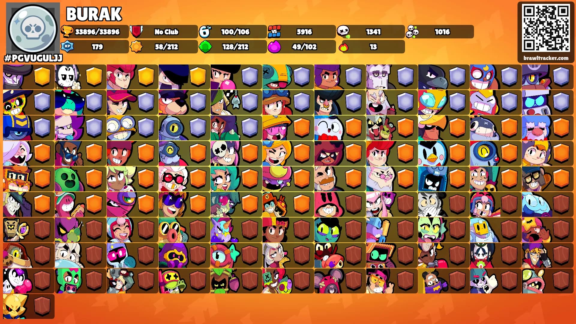 BURAK's Ranks